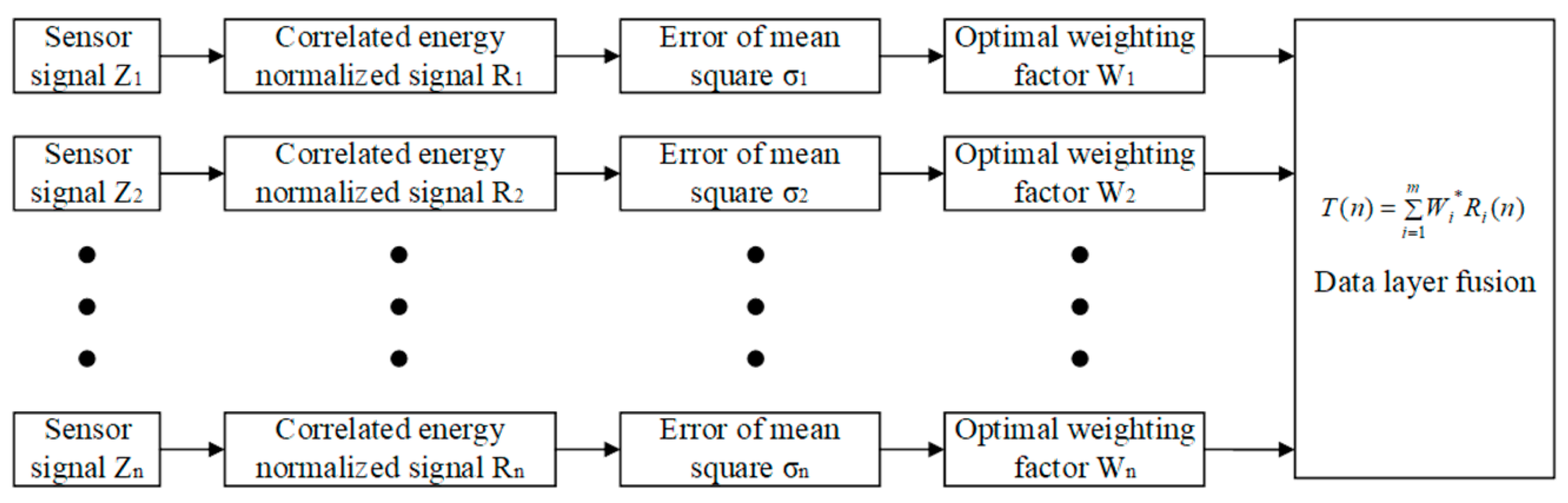 Applsci 13 04192 g003