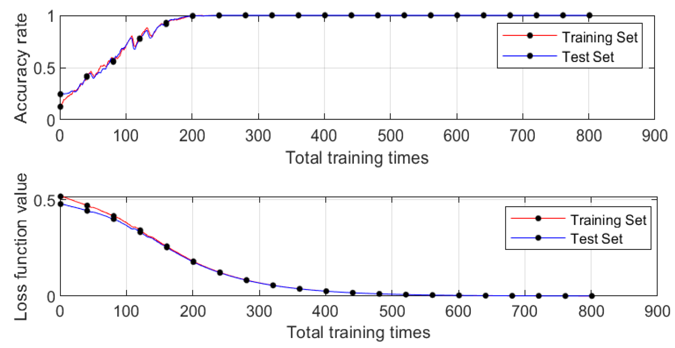 Applsci 13 04192 g008