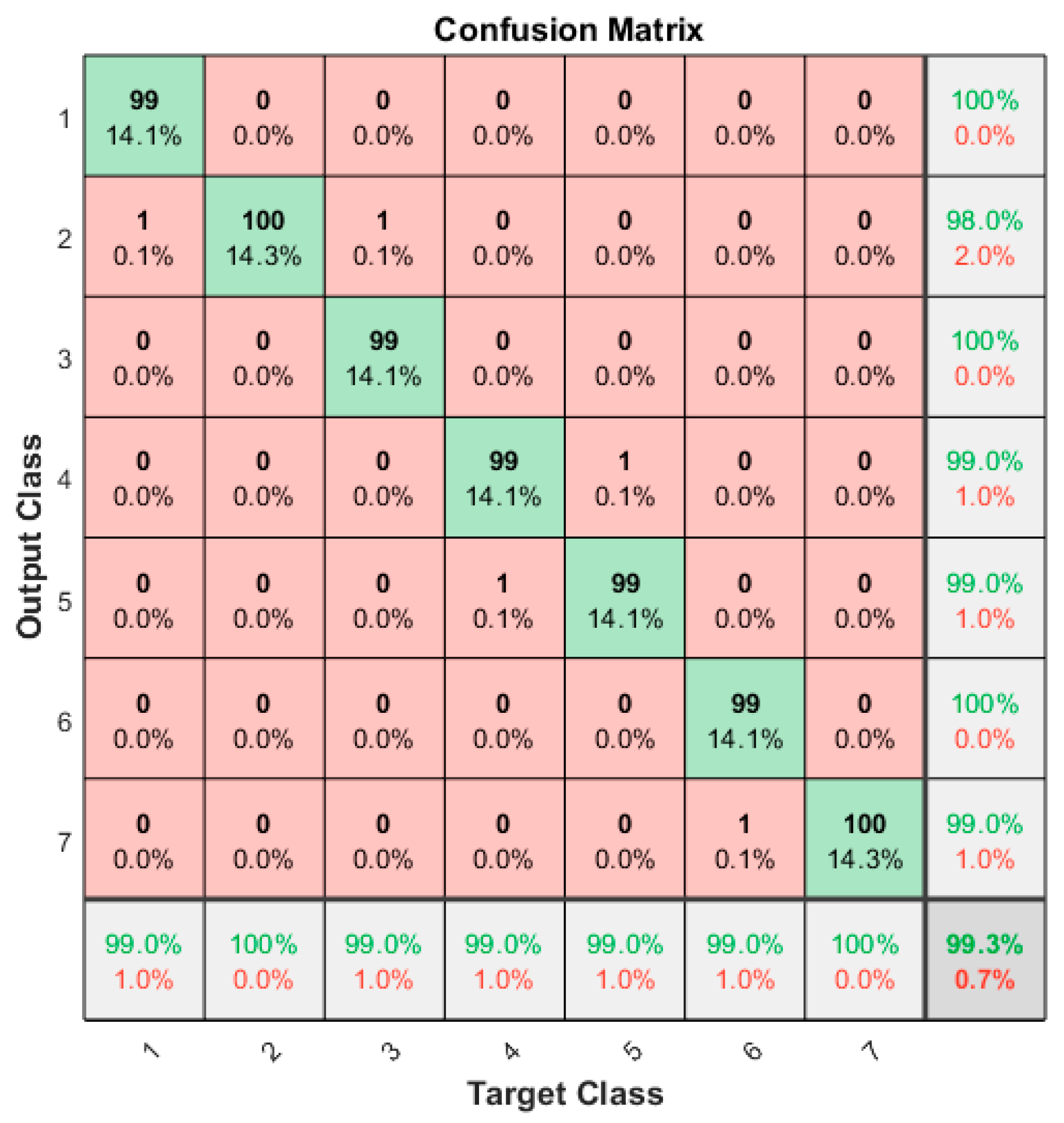 Applsci 13 04192 g009