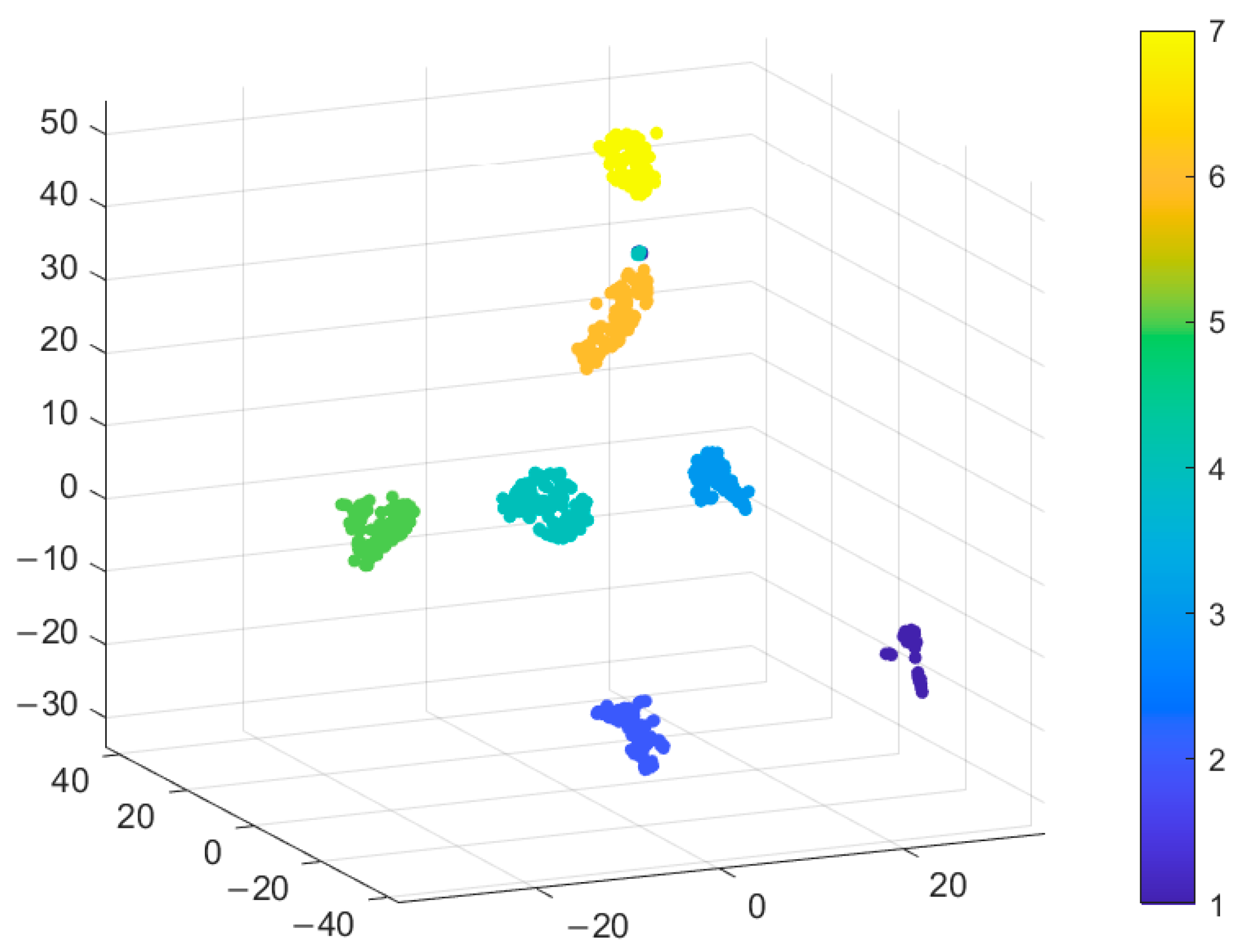 Applsci 13 04192 g011