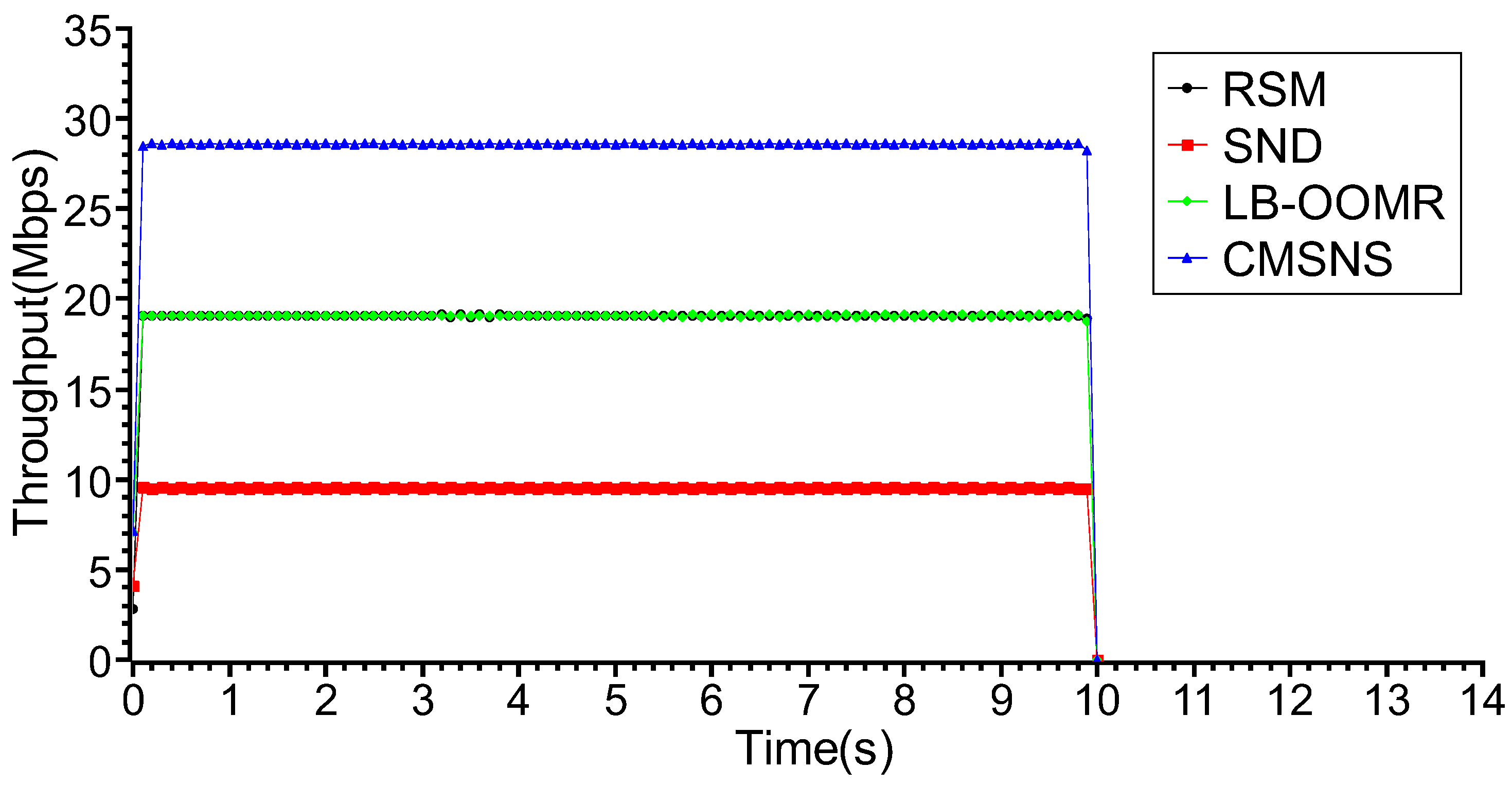 Applsci 13 04195 g010 Applsci 13 04195 g010