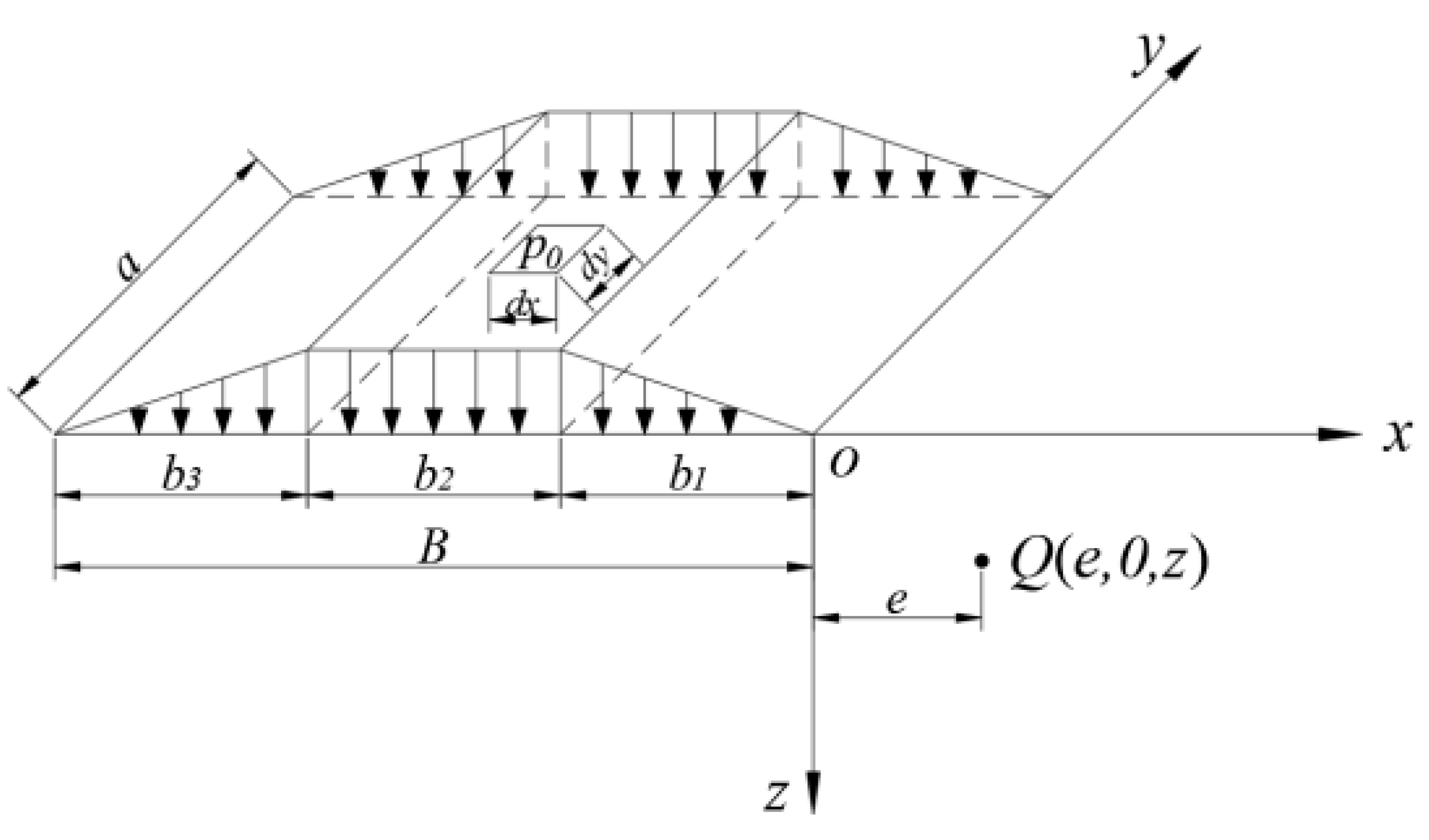 Applsci 13 04196 g003