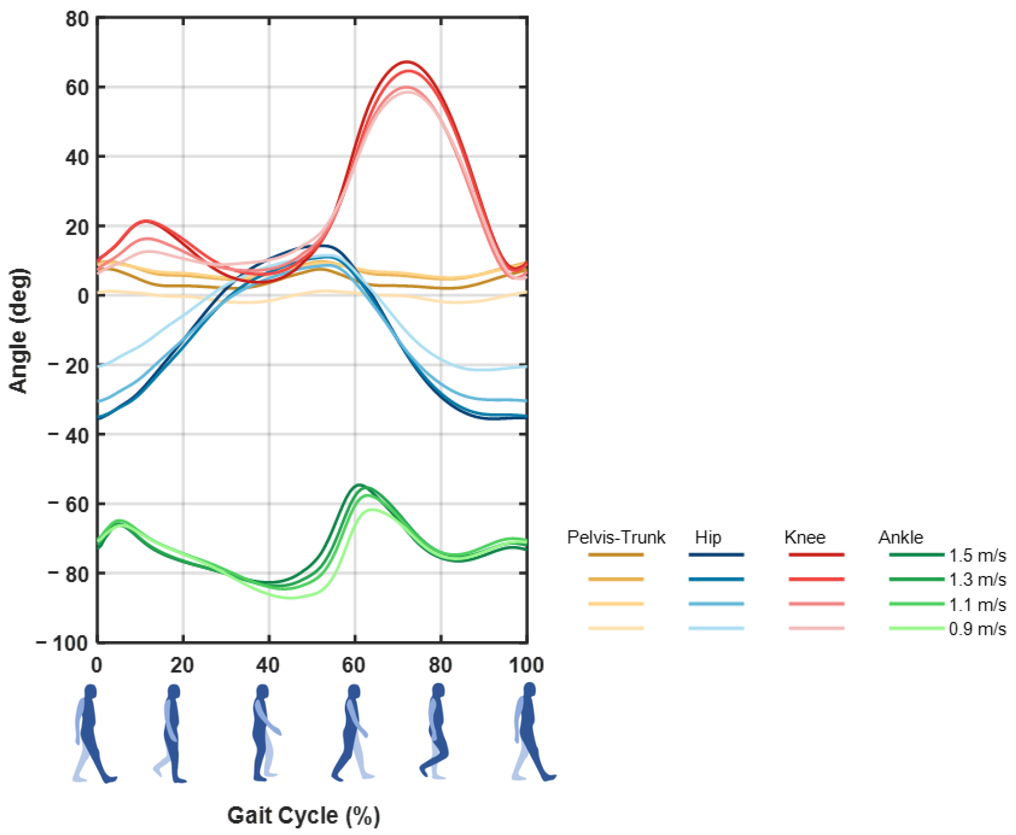 Applsci 13 04198 g002