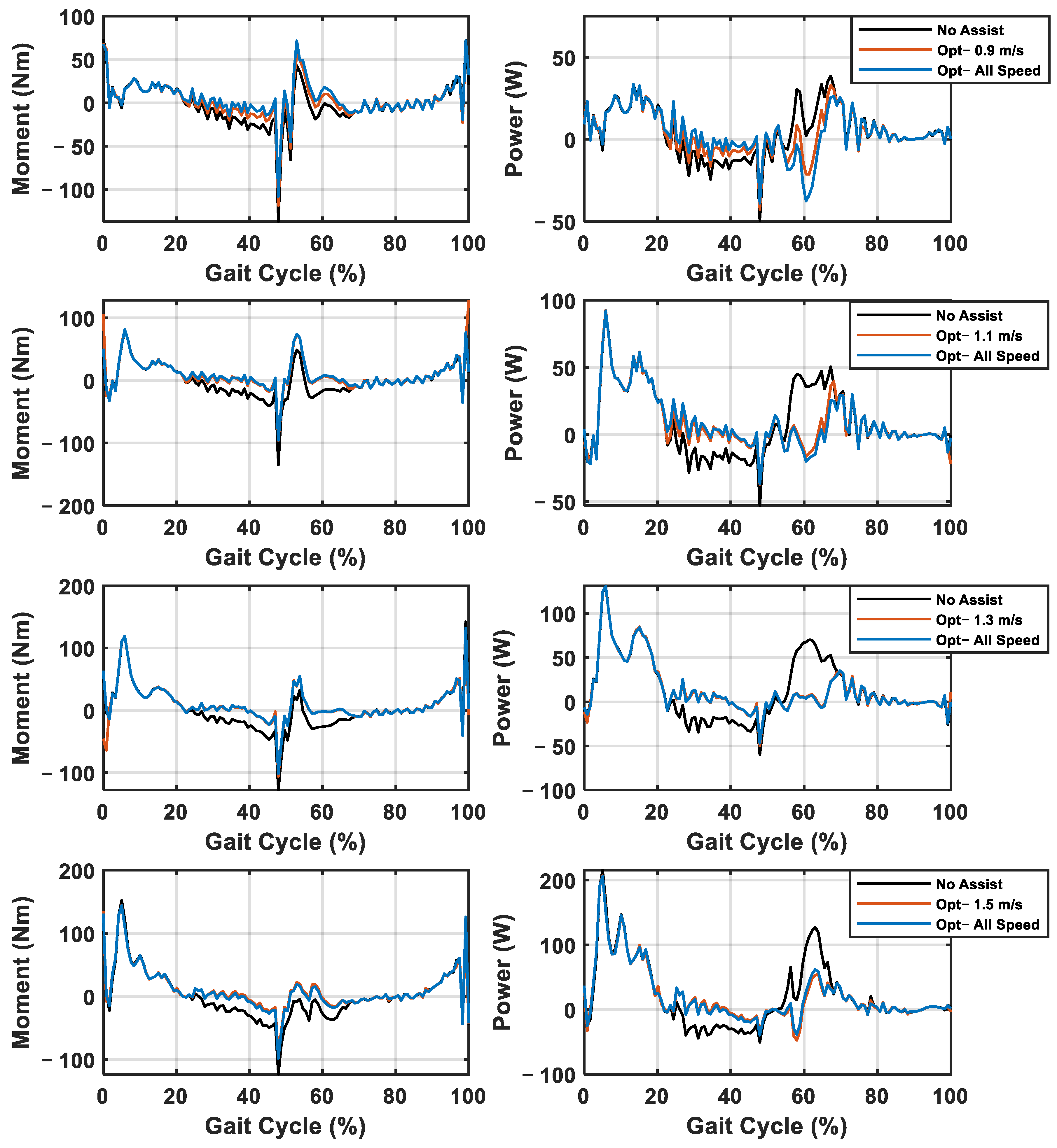 Applsci 13 04198 g005