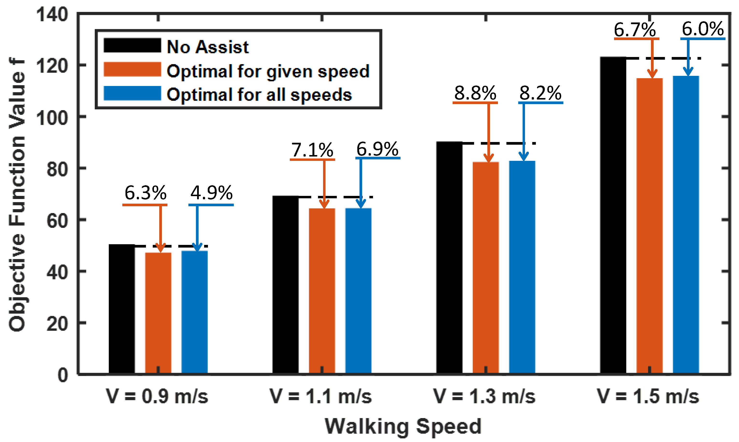 Applsci 13 04198 g006