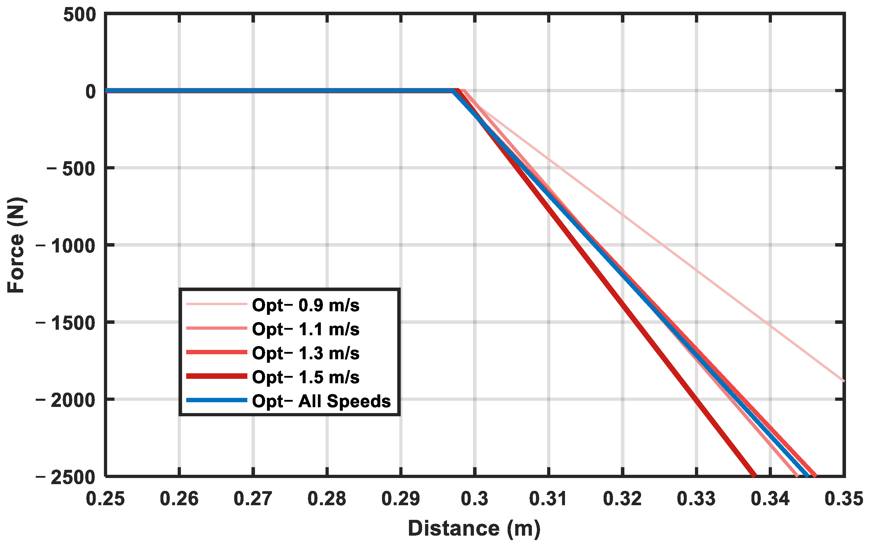 Applsci 13 04198 g007