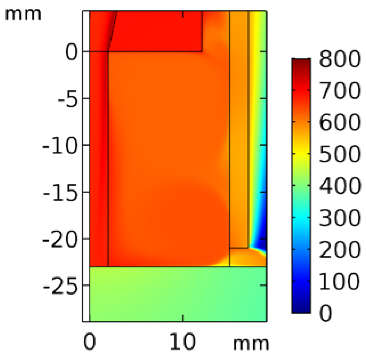 Applsci 13 04199 g003 Applsci 13 04199 g003