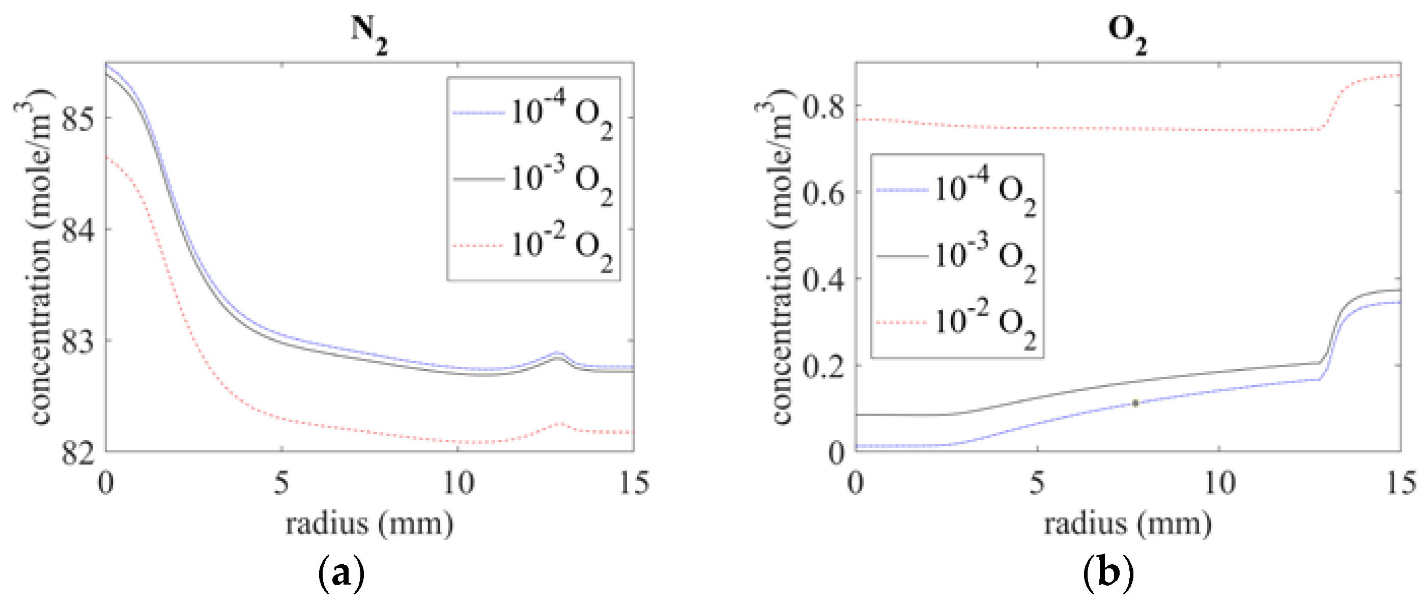 Applsci 13 04199 g006 Applsci 13 04199 g006