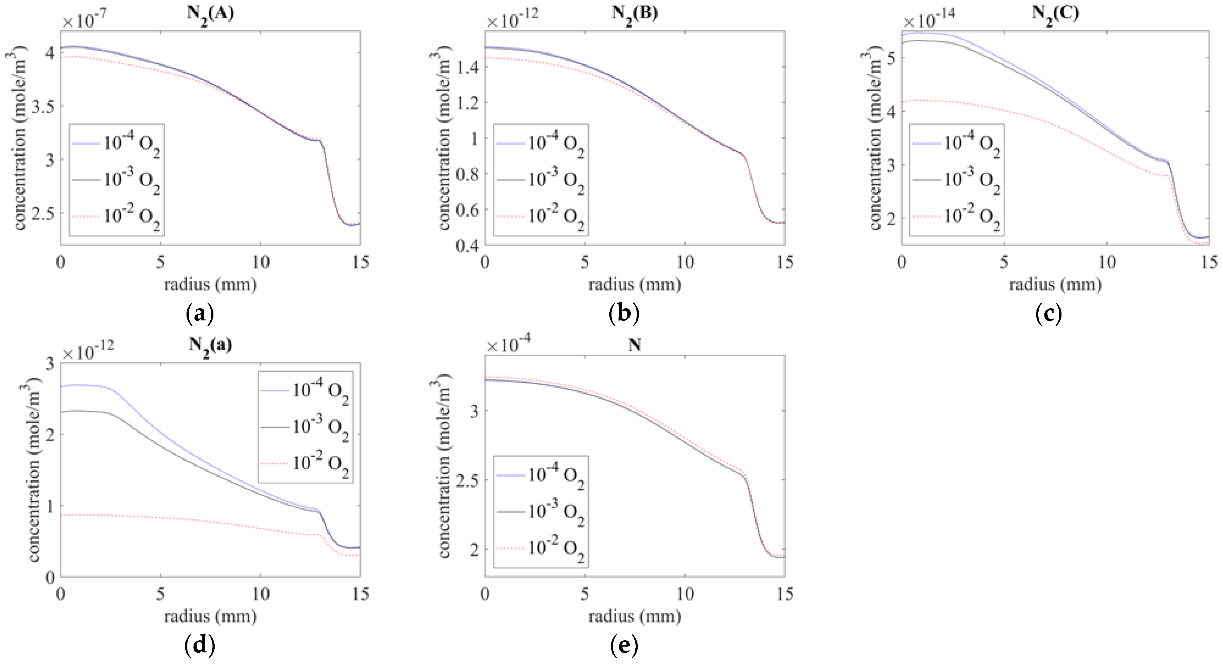 Applsci 13 04199 g007 Applsci 13 04199 g007