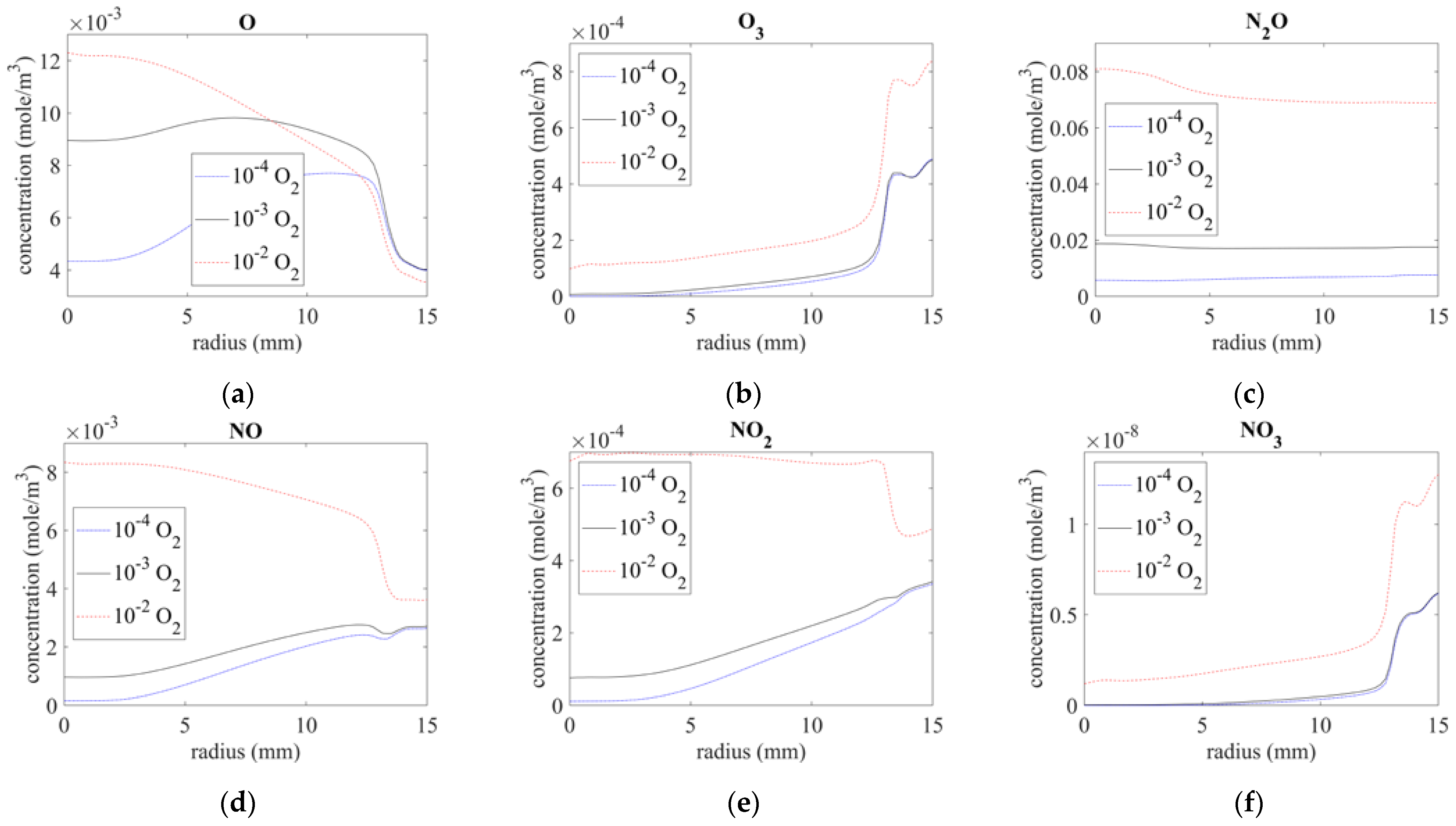 Applsci 13 04199 g008 Applsci 13 04199 g008