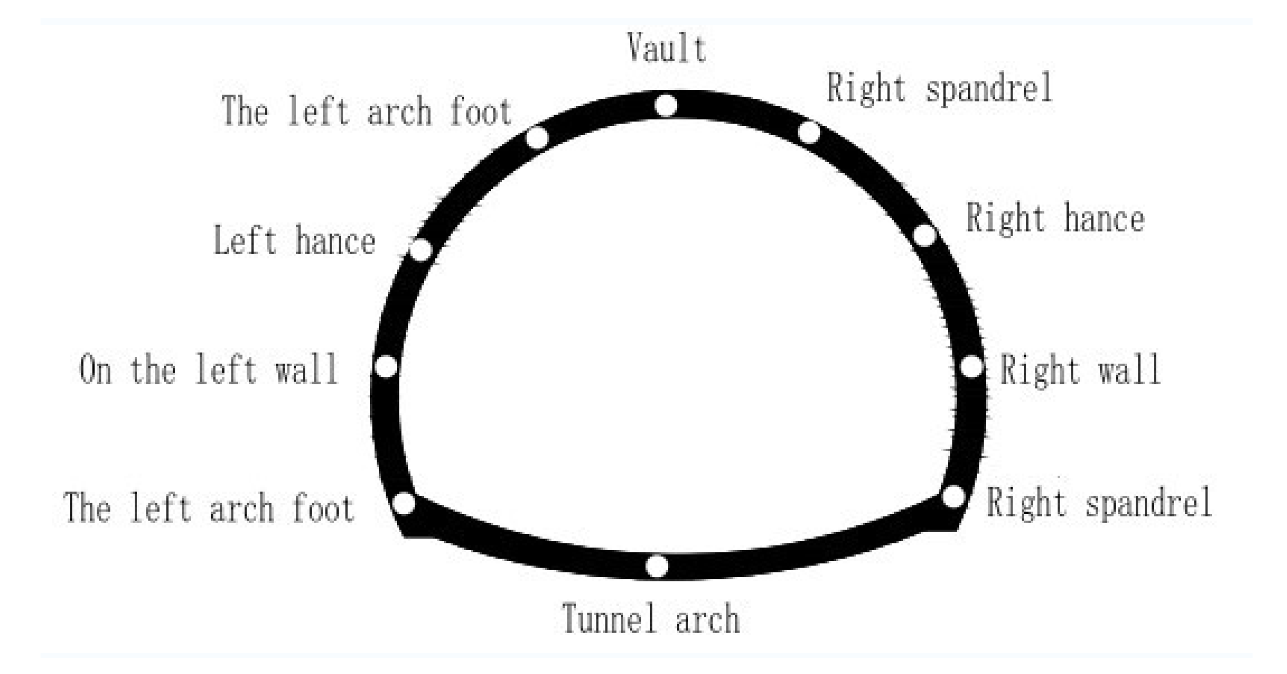 Applsci 13 04201 g003