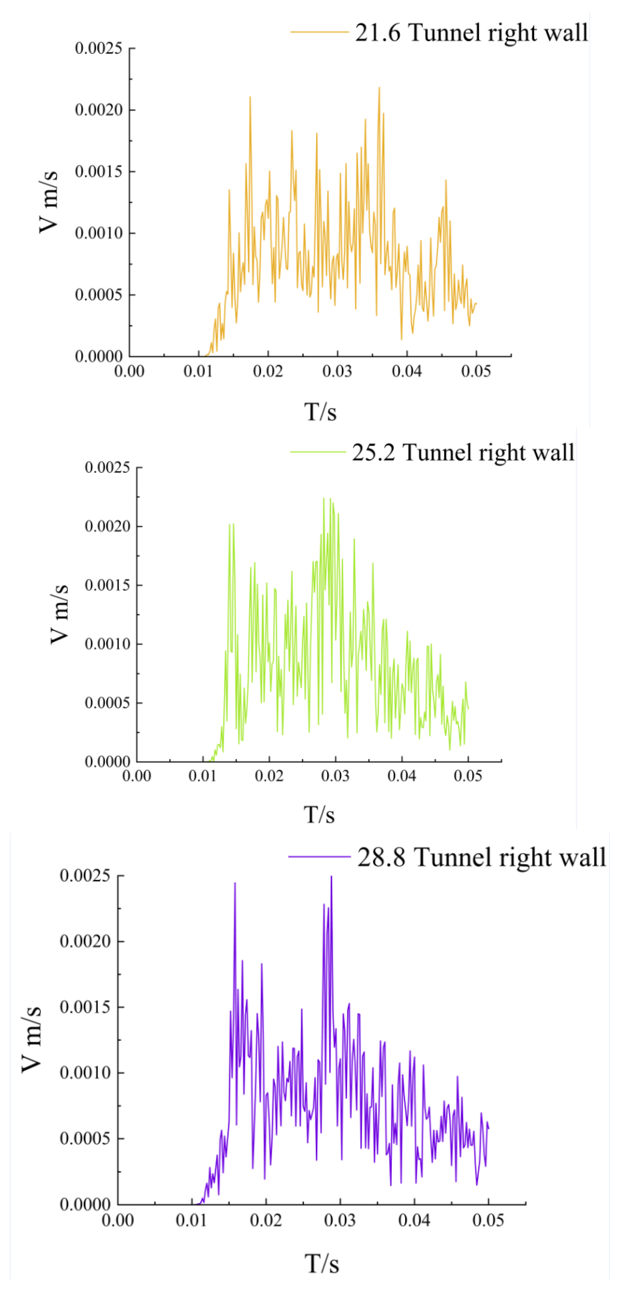 Applsci 13 04201 g004b