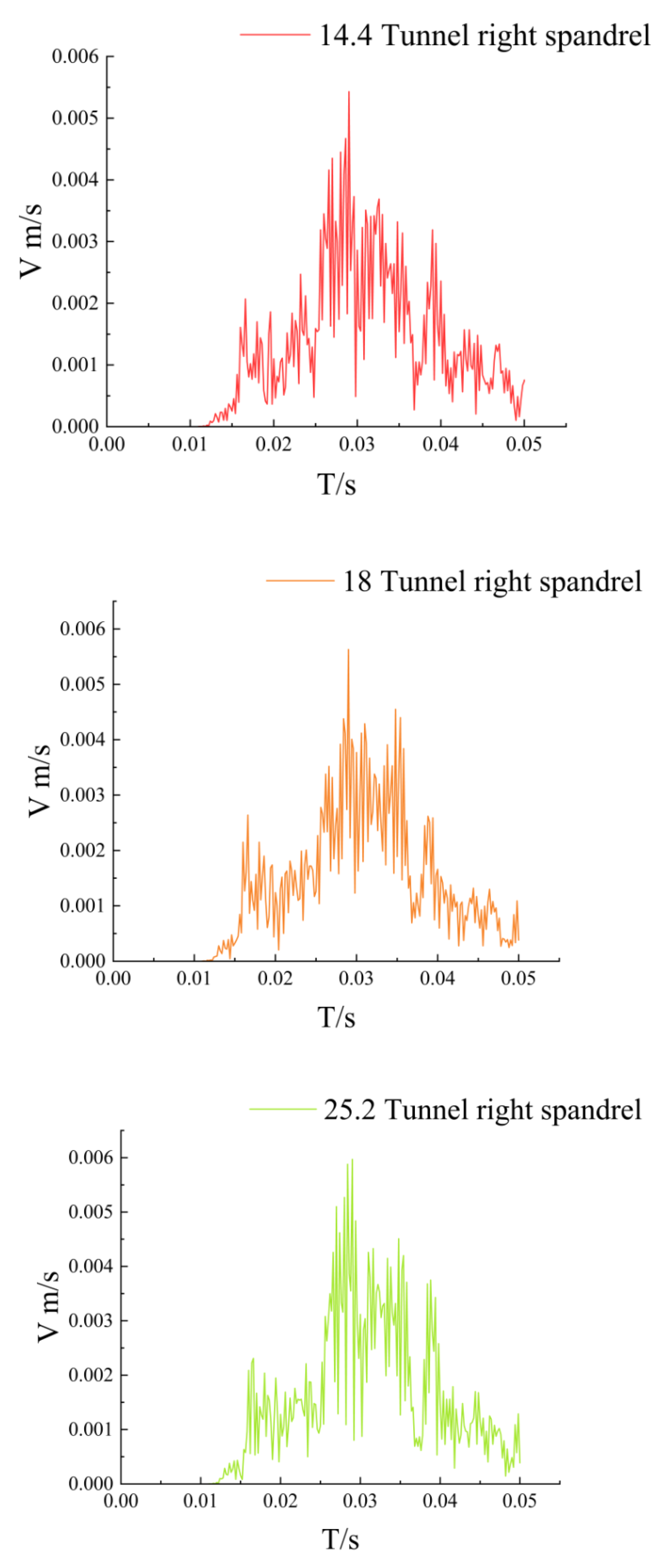 Applsci 13 04201 g005a