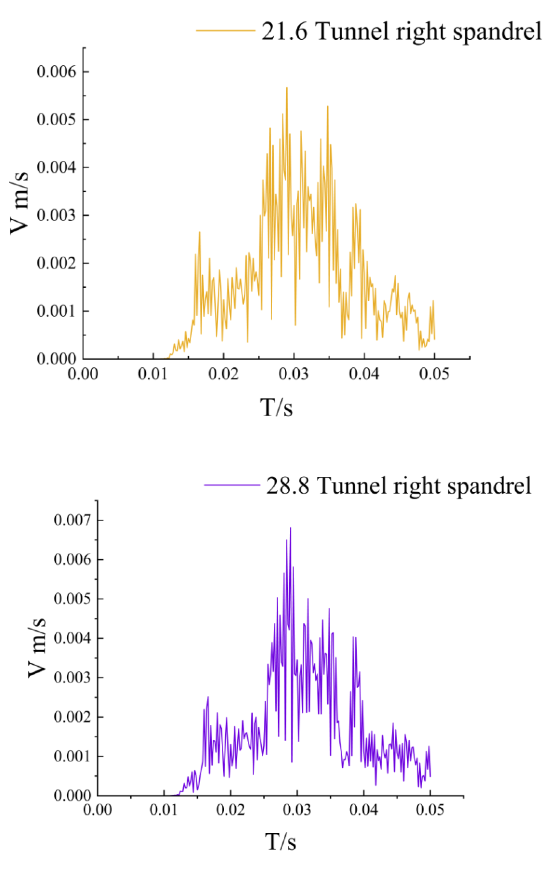Applsci 13 04201 g005b
