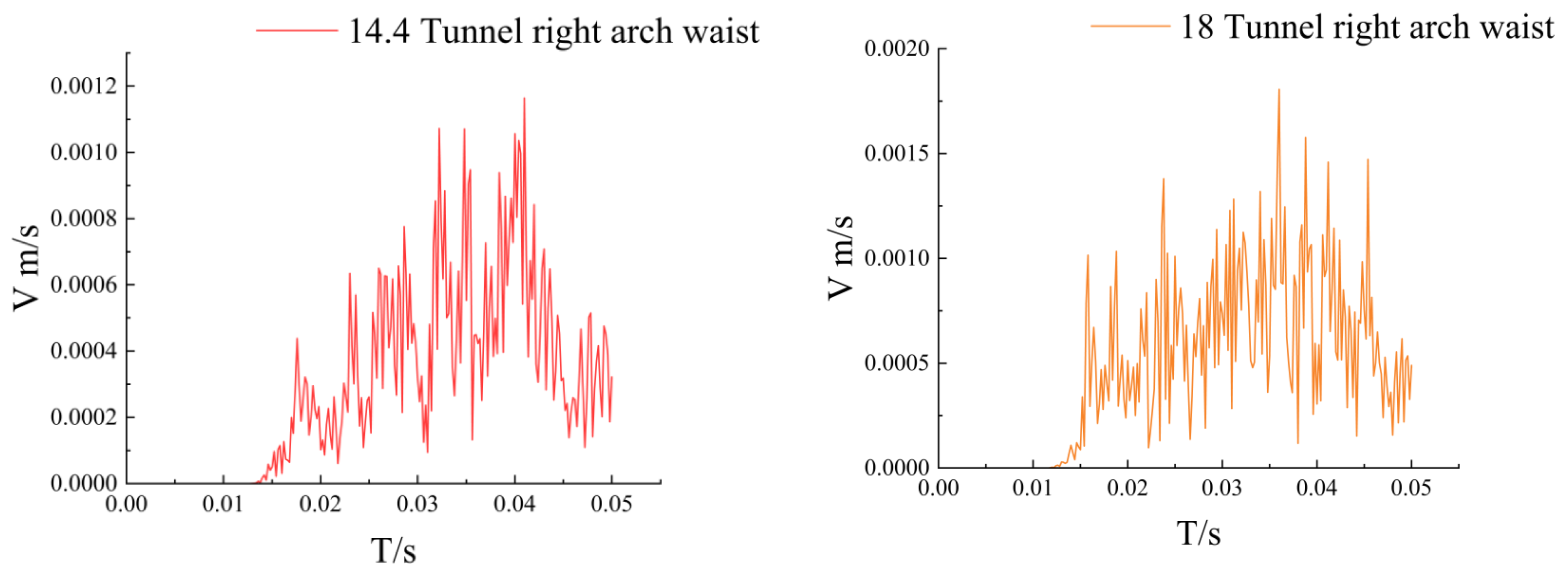 Applsci 13 04201 g006a