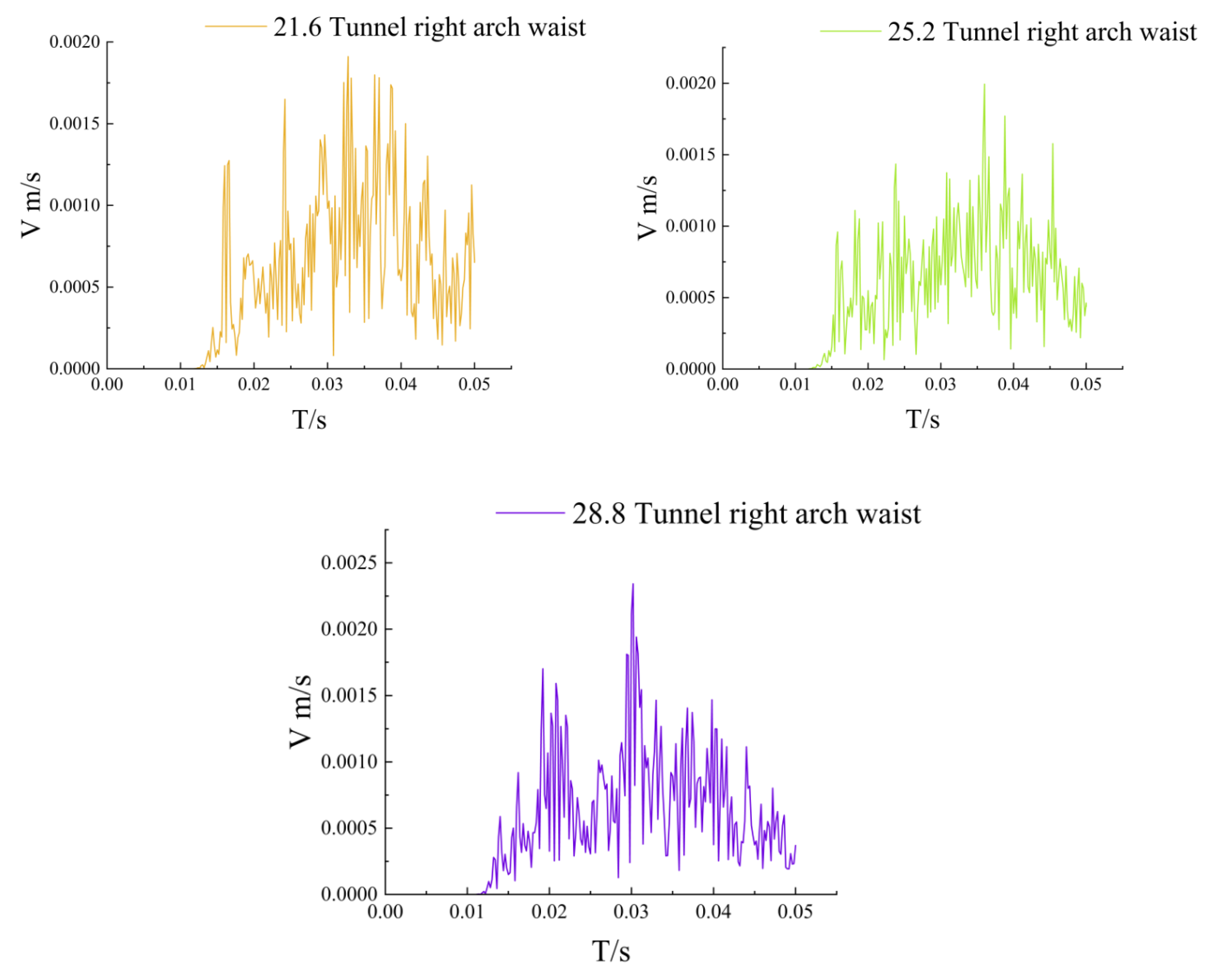 Applsci 13 04201 g006b