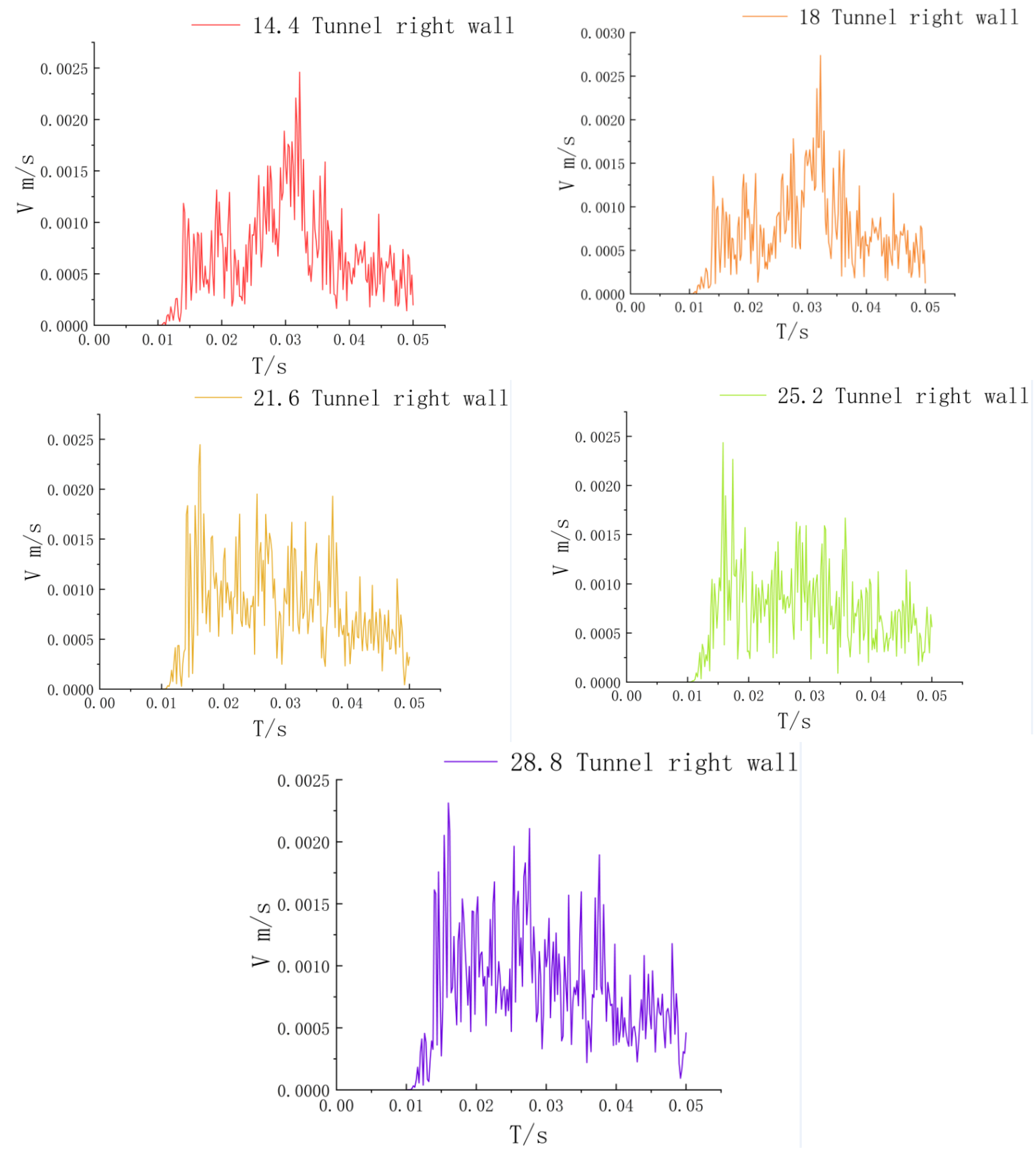 Applsci 13 04201 g007