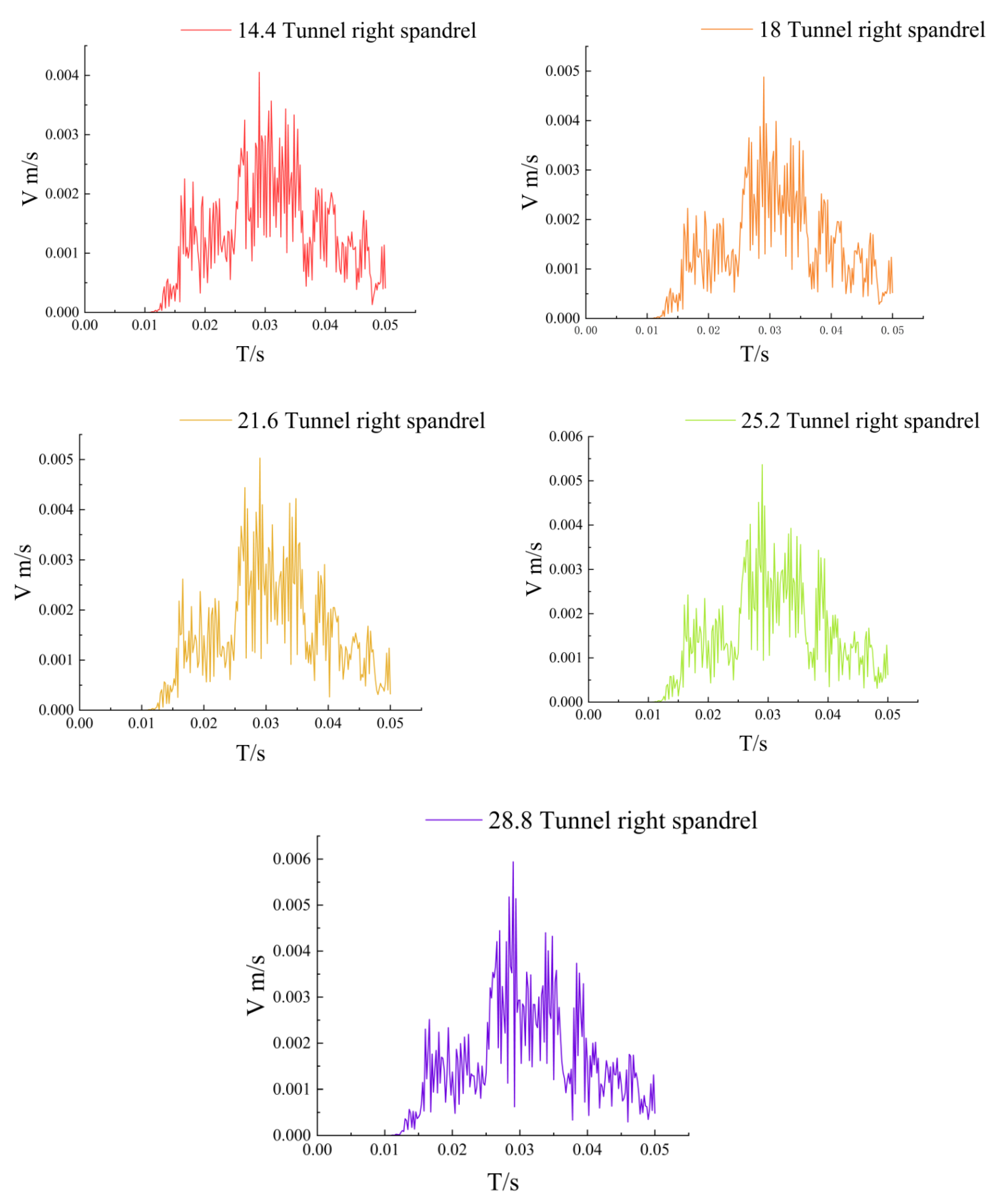 Applsci 13 04201 g008