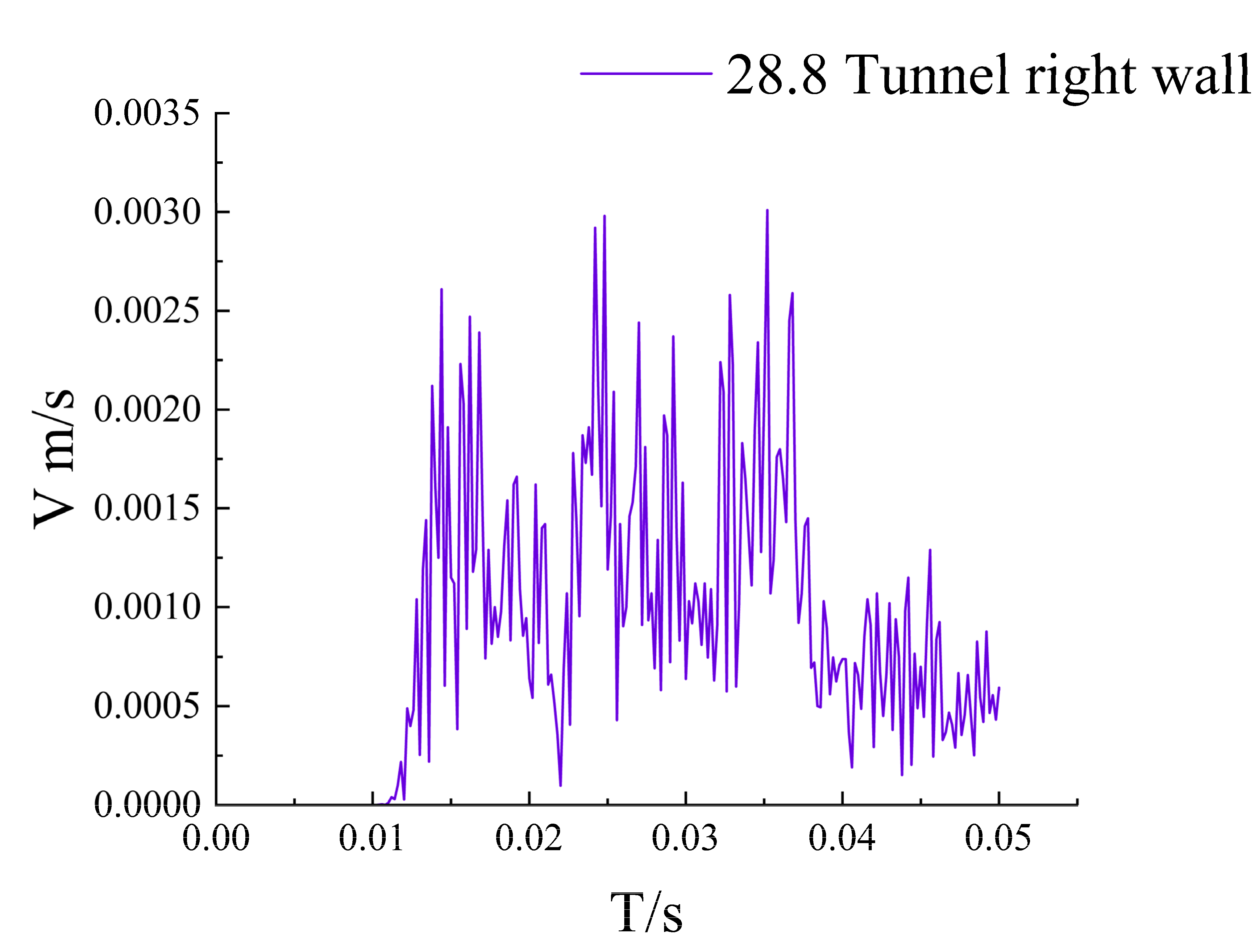 Applsci 13 04201 g010b
