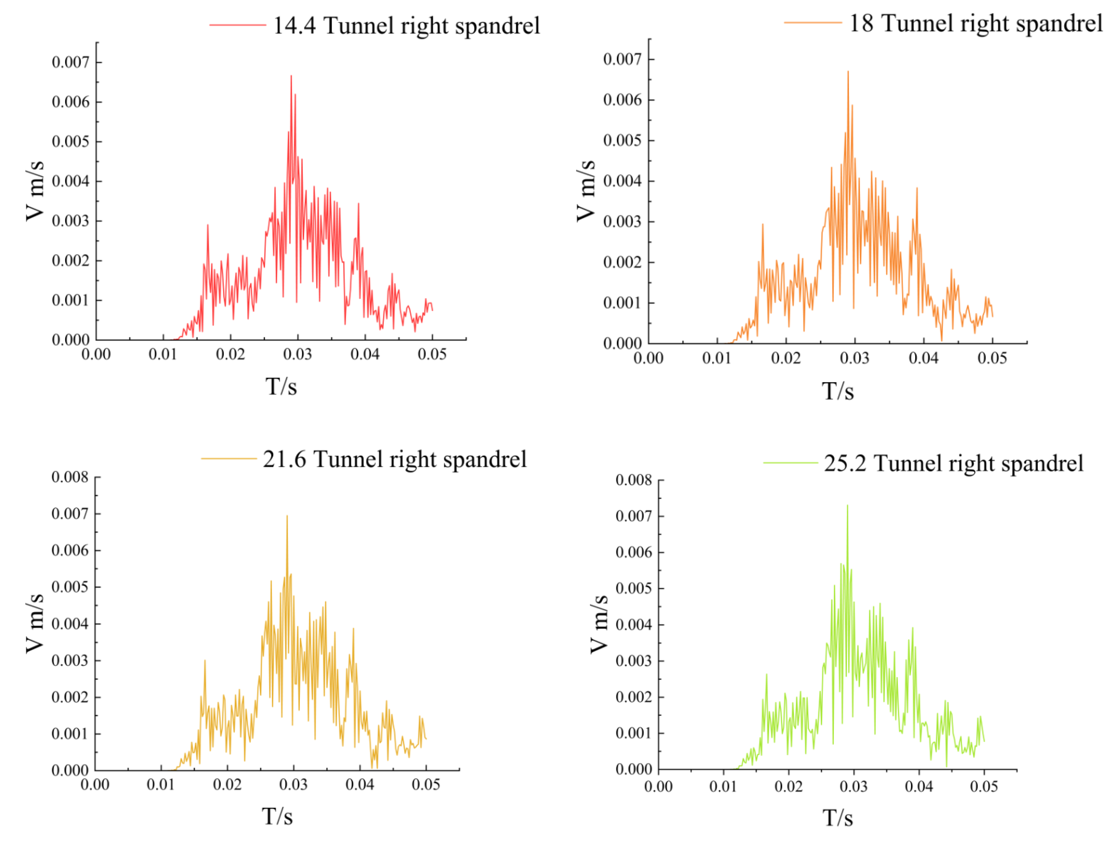 Applsci 13 04201 g011a
