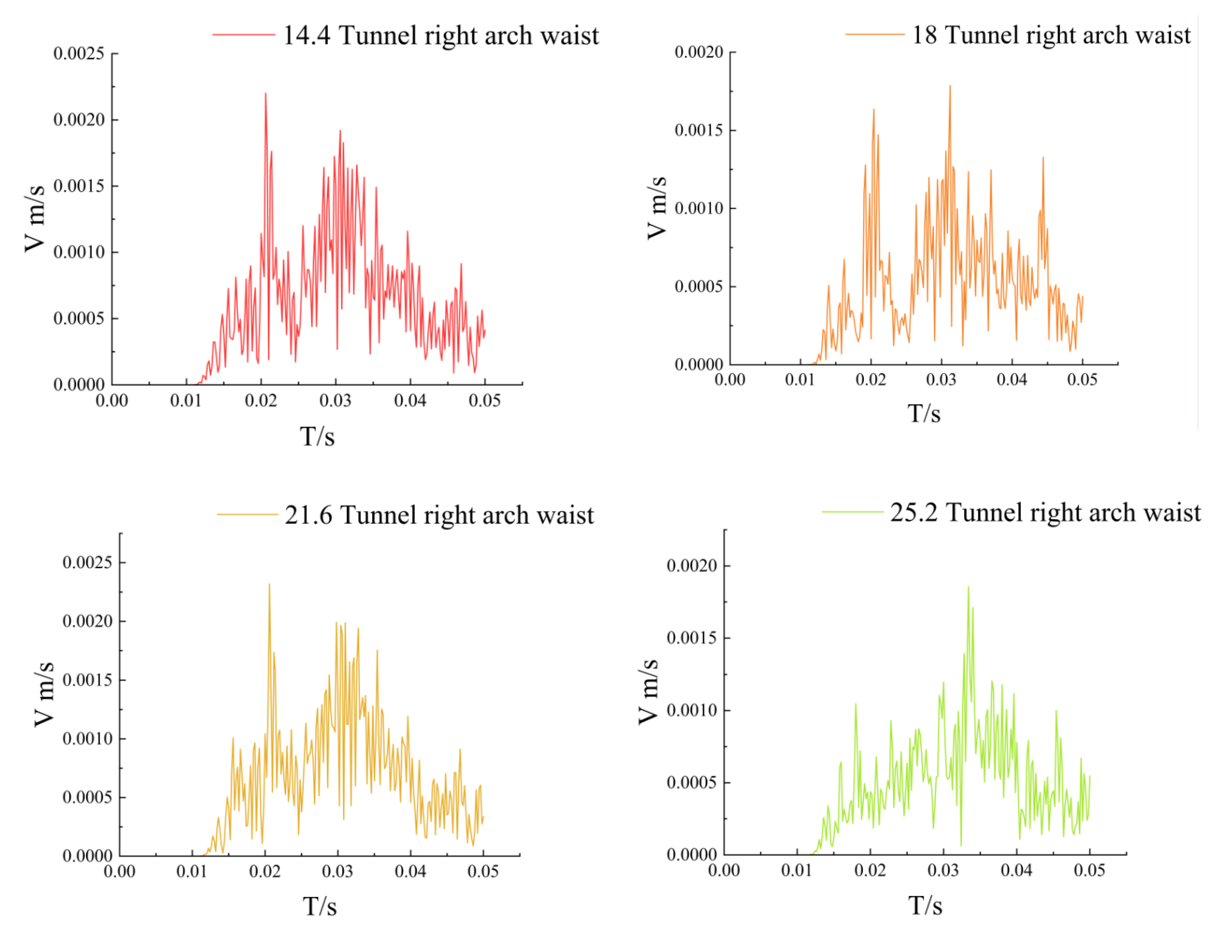 Applsci 13 04201 g012a