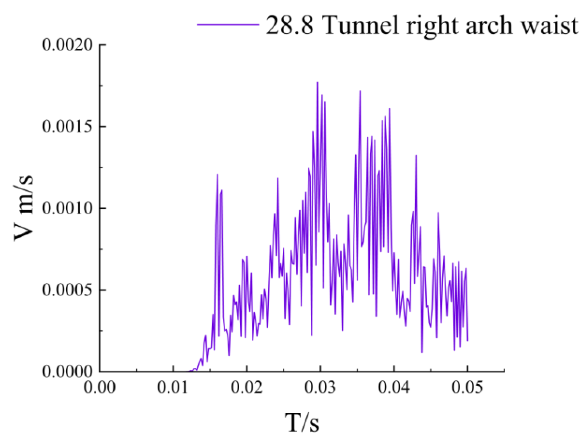 Applsci 13 04201 g012b
