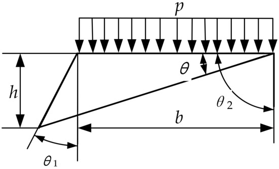 Applsci 13 04202 g006 550
