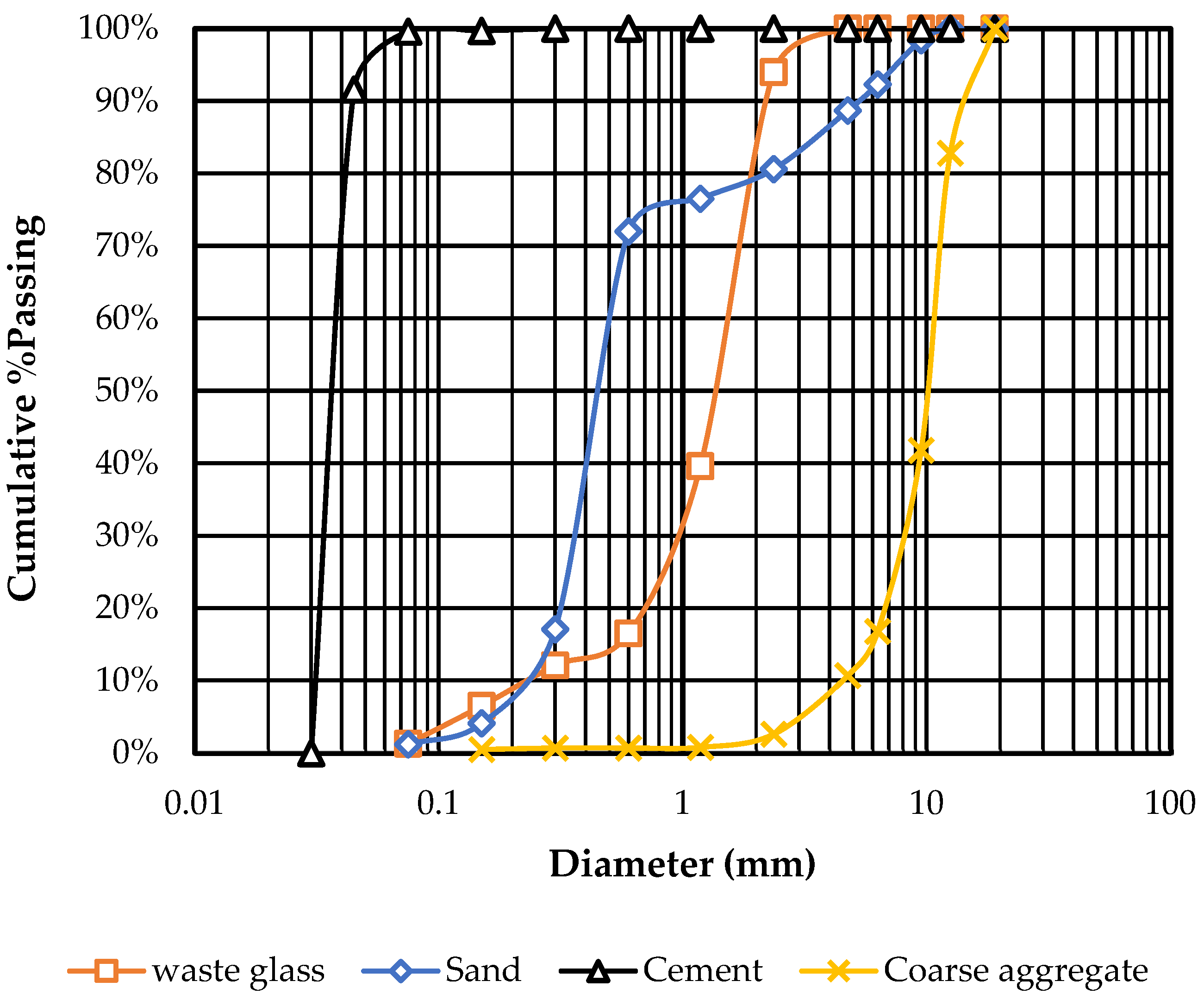 Applsci 13 04206 g003