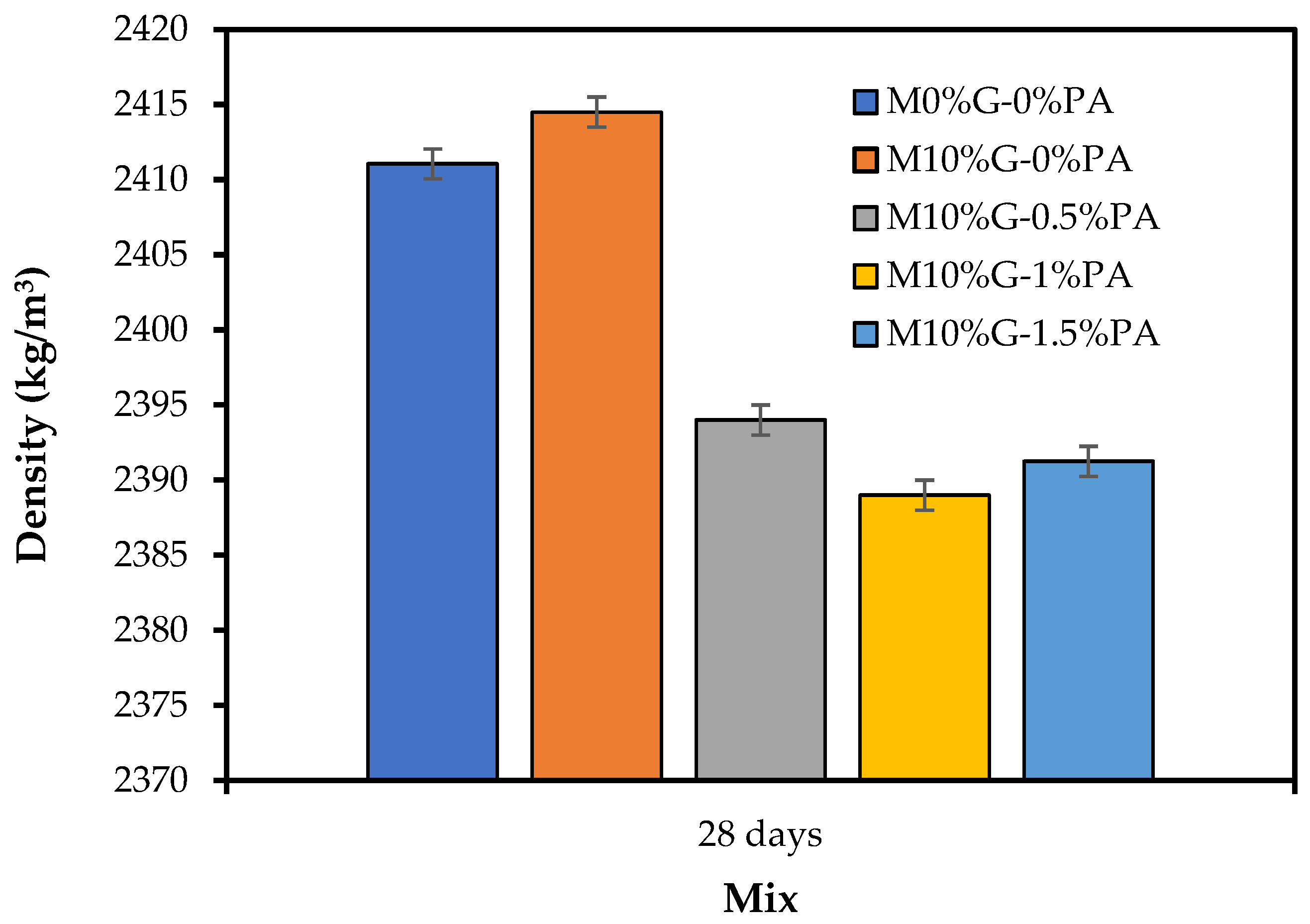 Applsci 13 04206 g006