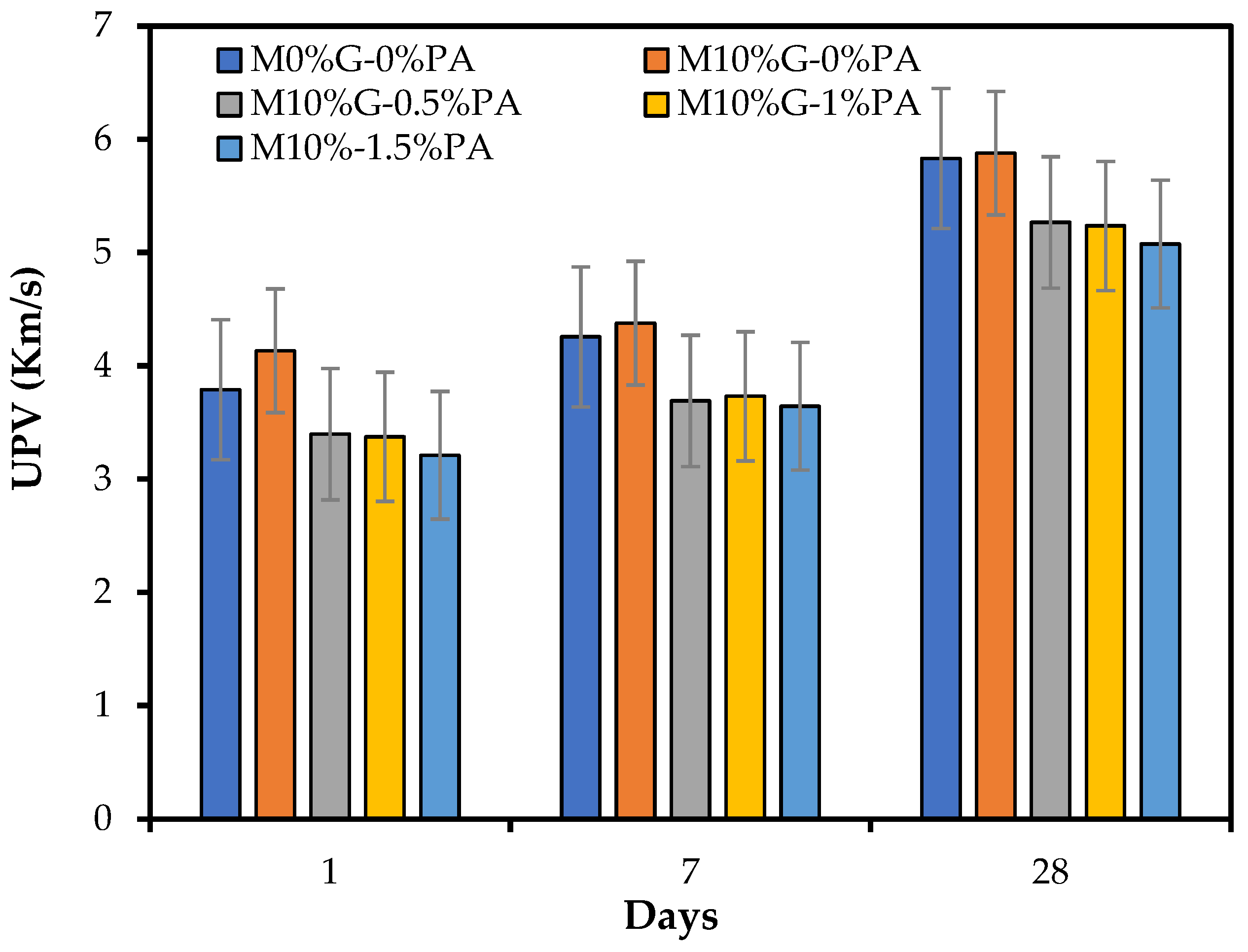 Applsci 13 04206 g007