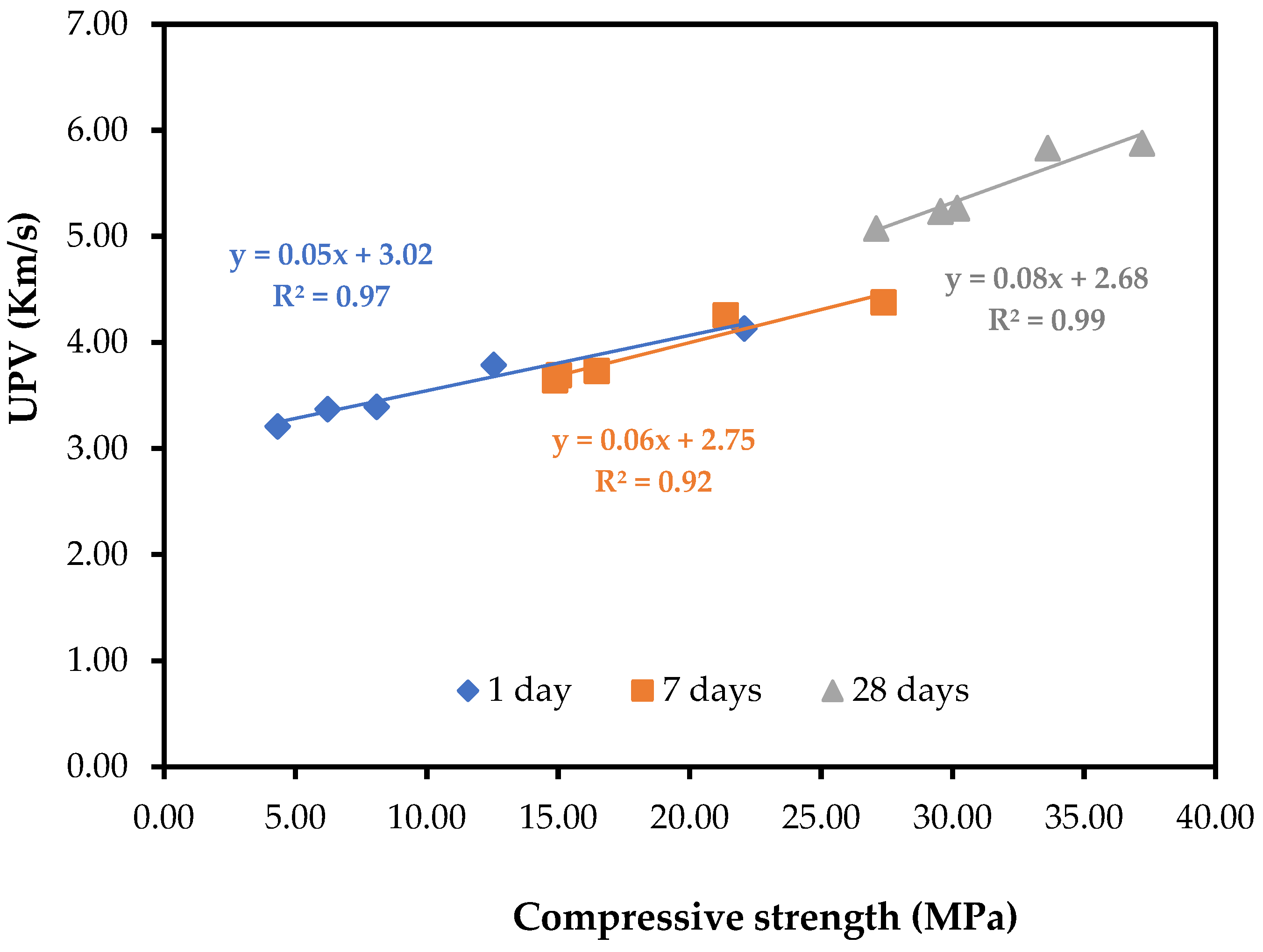 Applsci 13 04206 g009