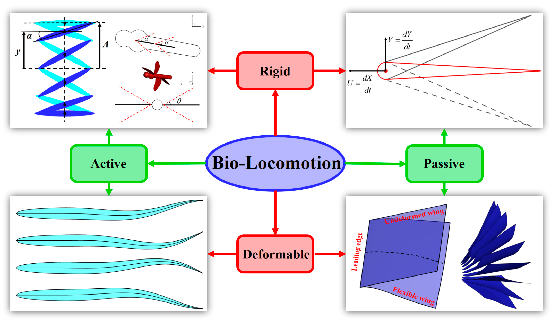 Applsci 13 04208 g001