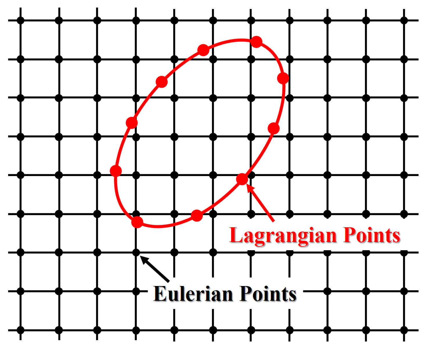 Applsci 13 04208 g002