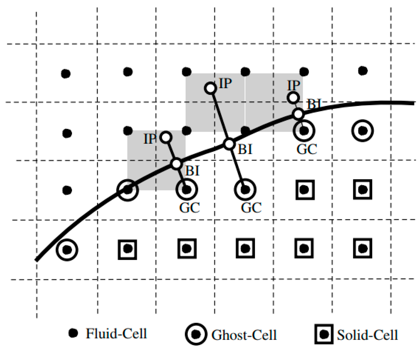 Applsci 13 04208 g006