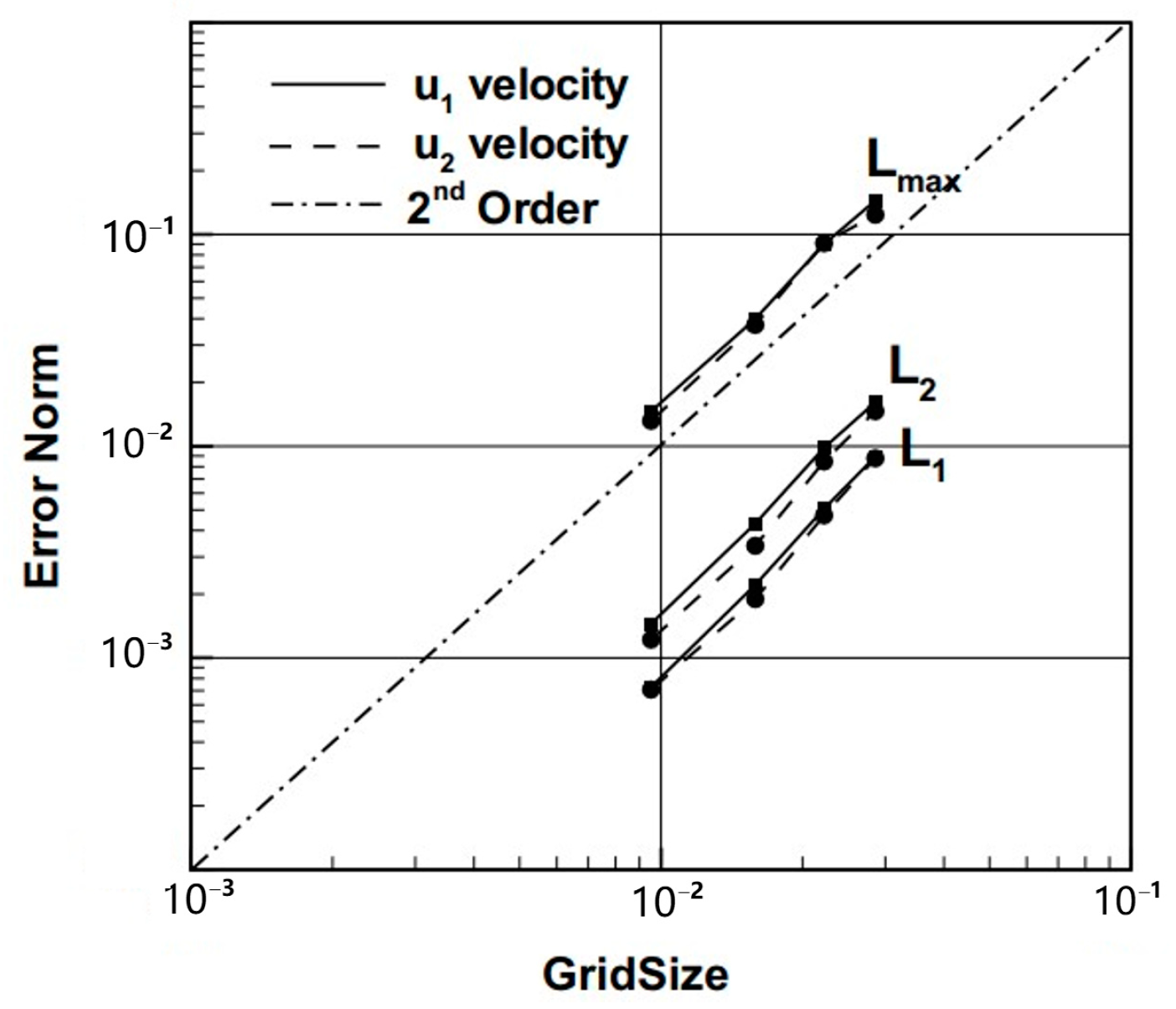 Applsci 13 04208 g007