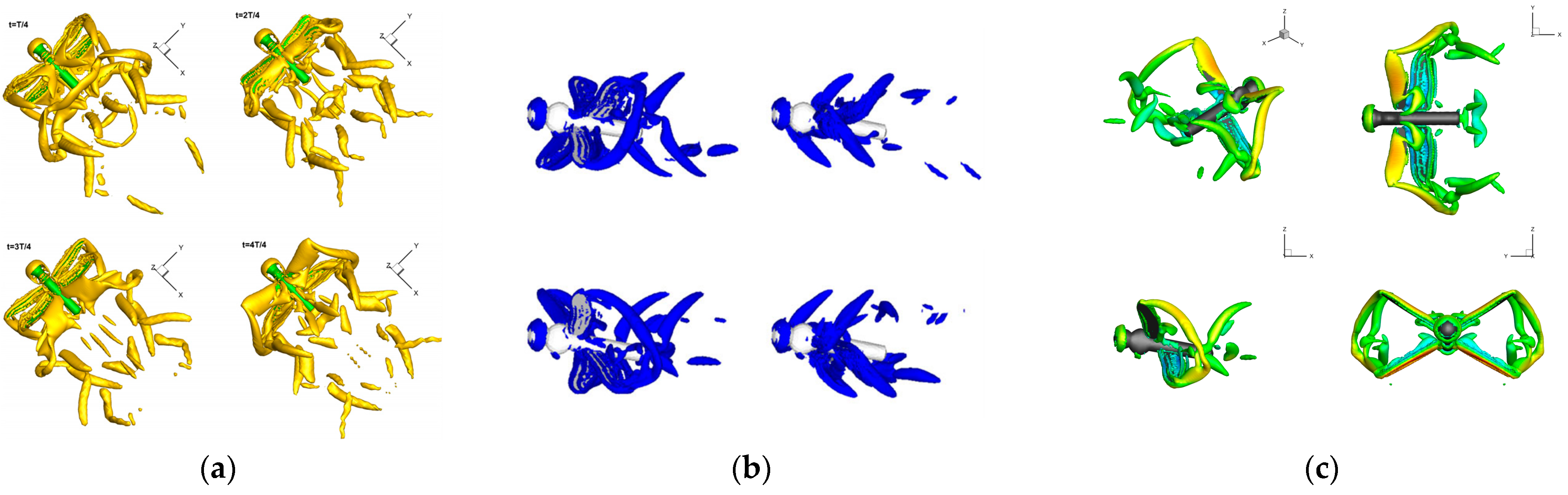 Applsci 13 04208 g008