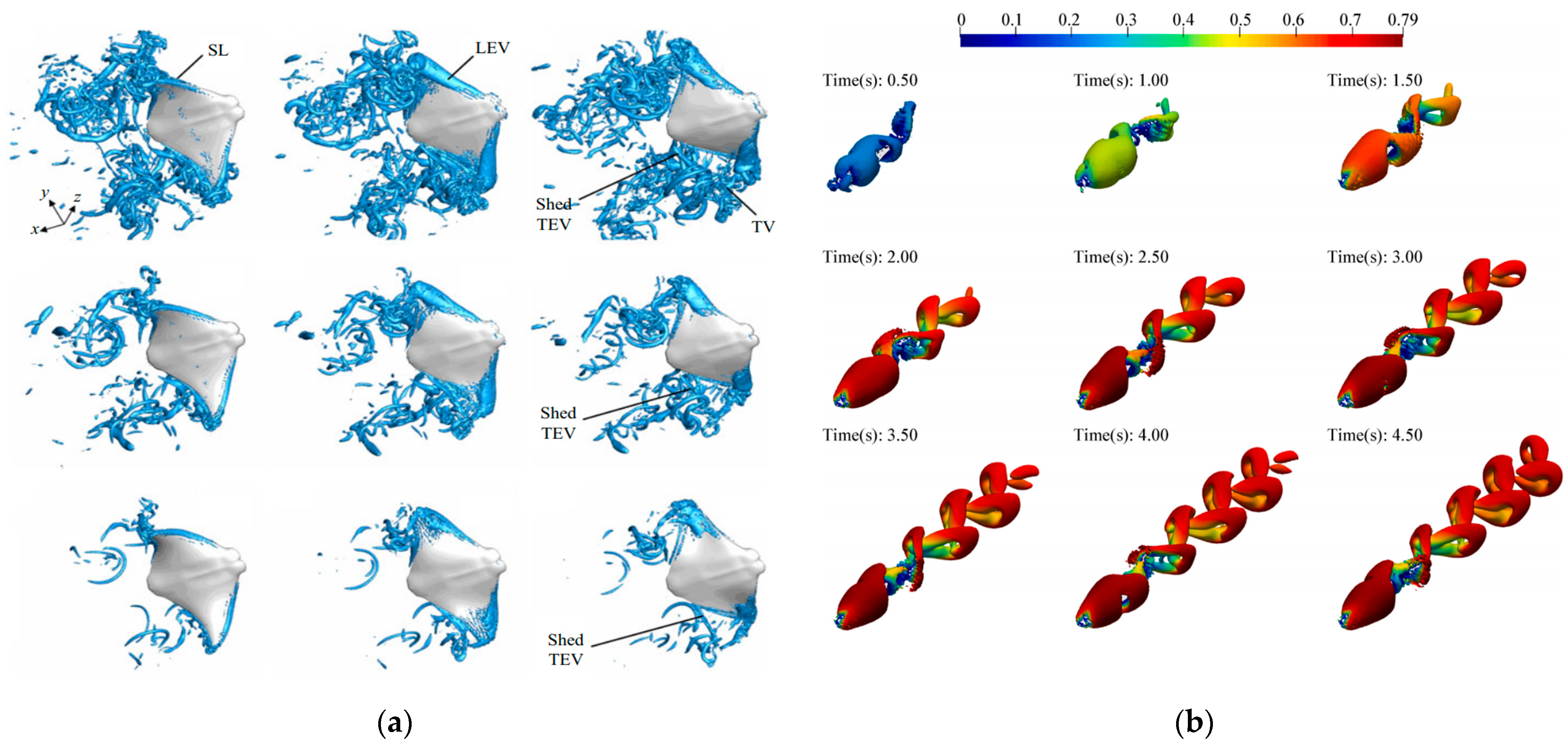 Applsci 13 04208 g012