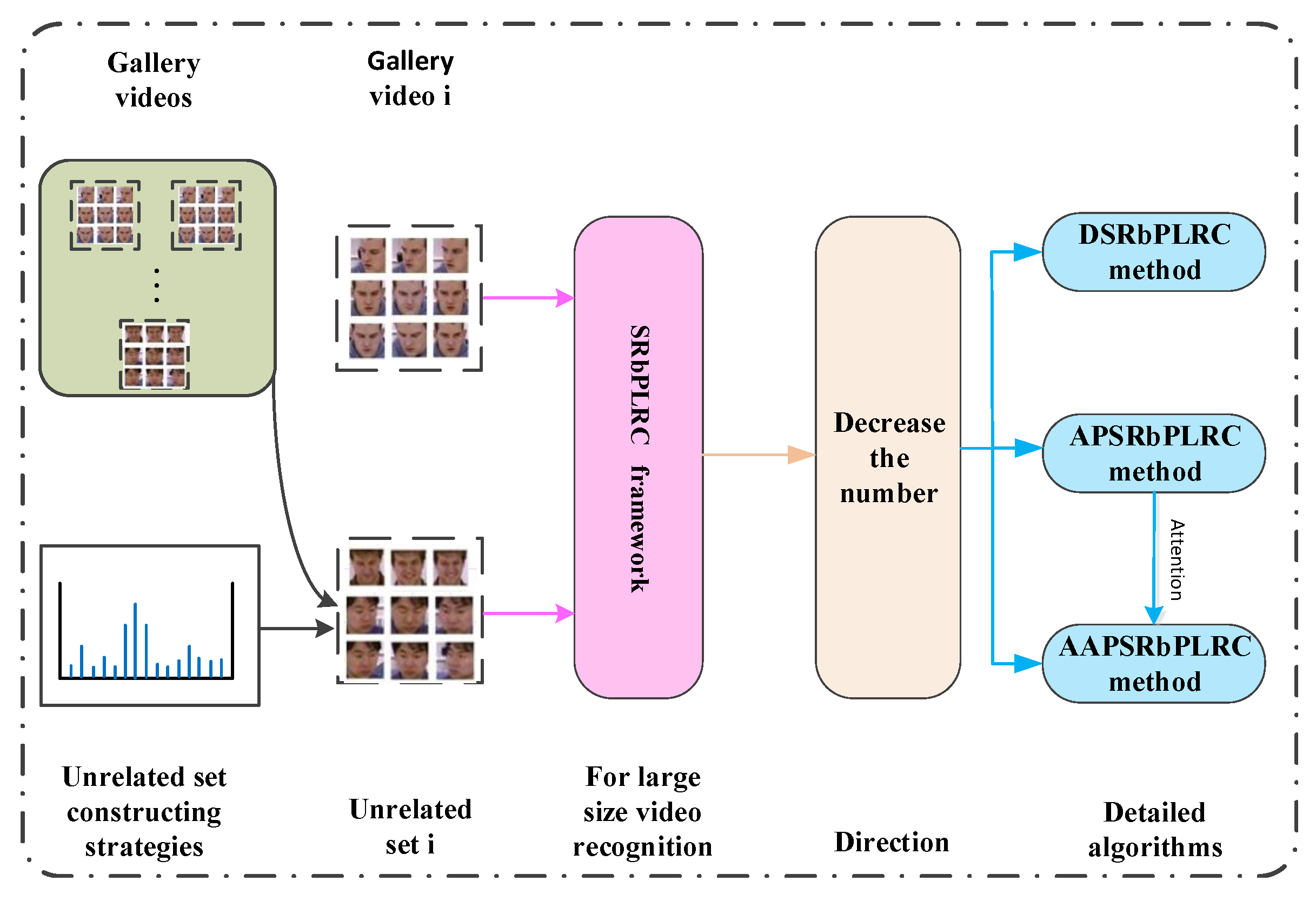Applsci 13 04209 g001