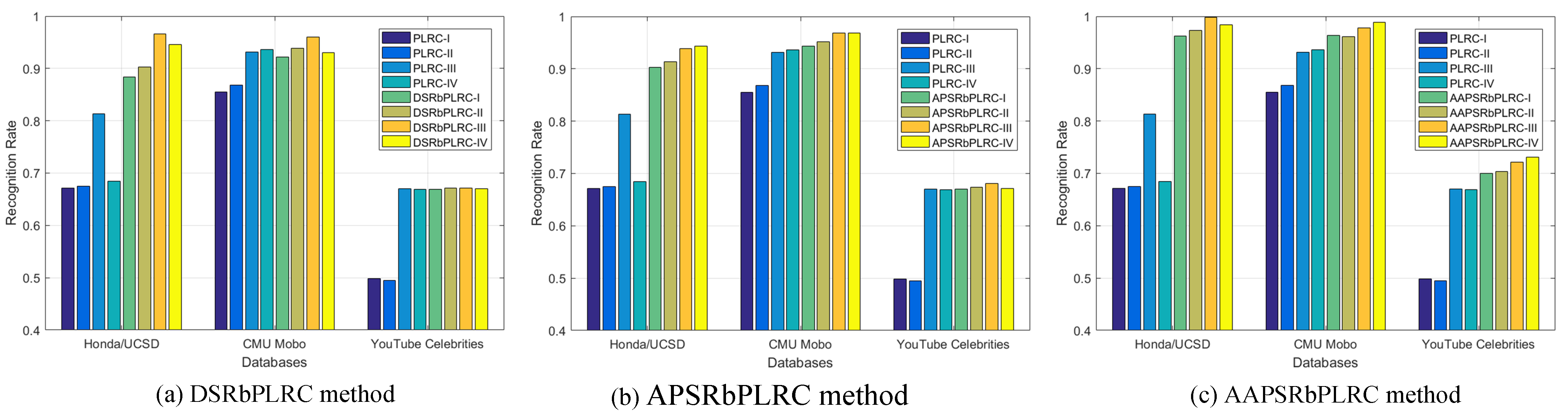 Applsci 13 04209 g005