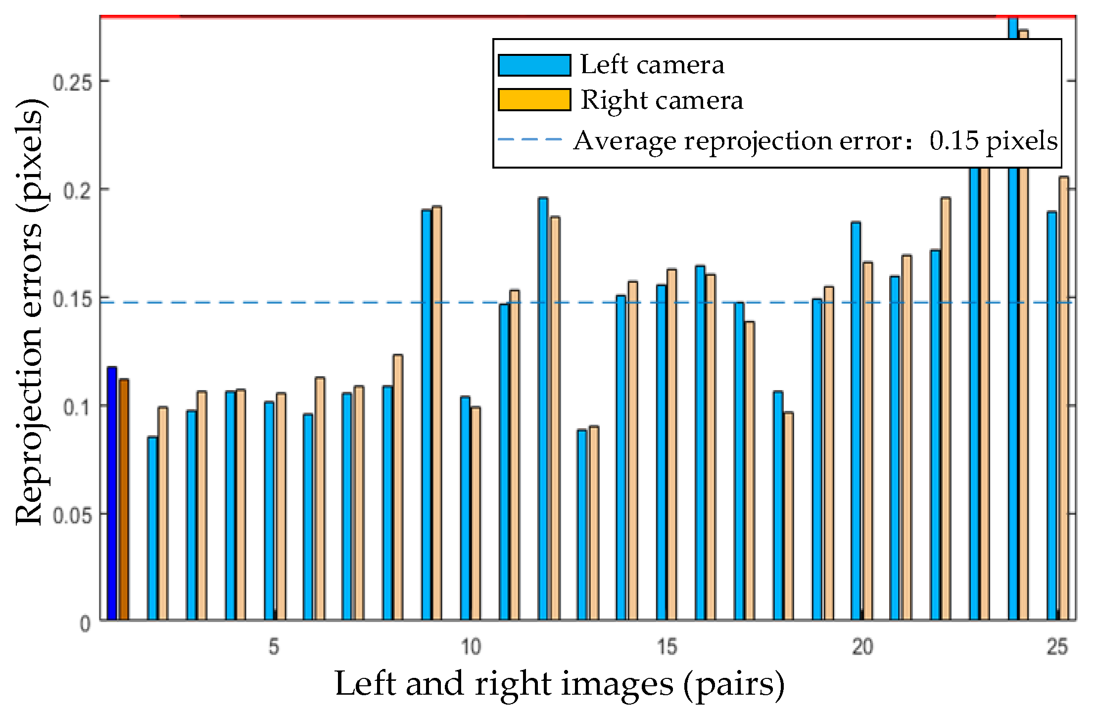 Applsci 13 04212 g012
