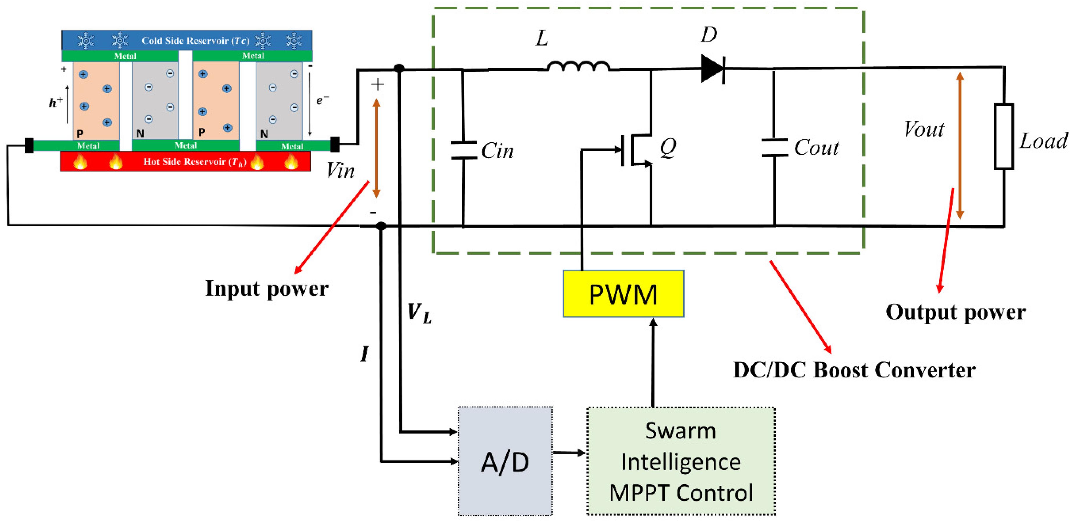 Applsci 13 04213 g001