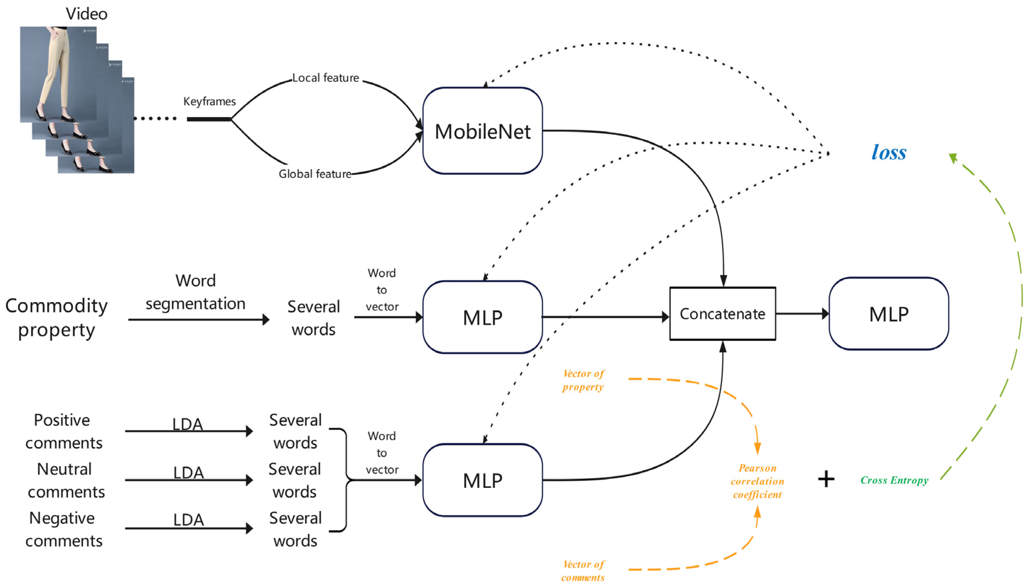 Applsci 13 04217 g001