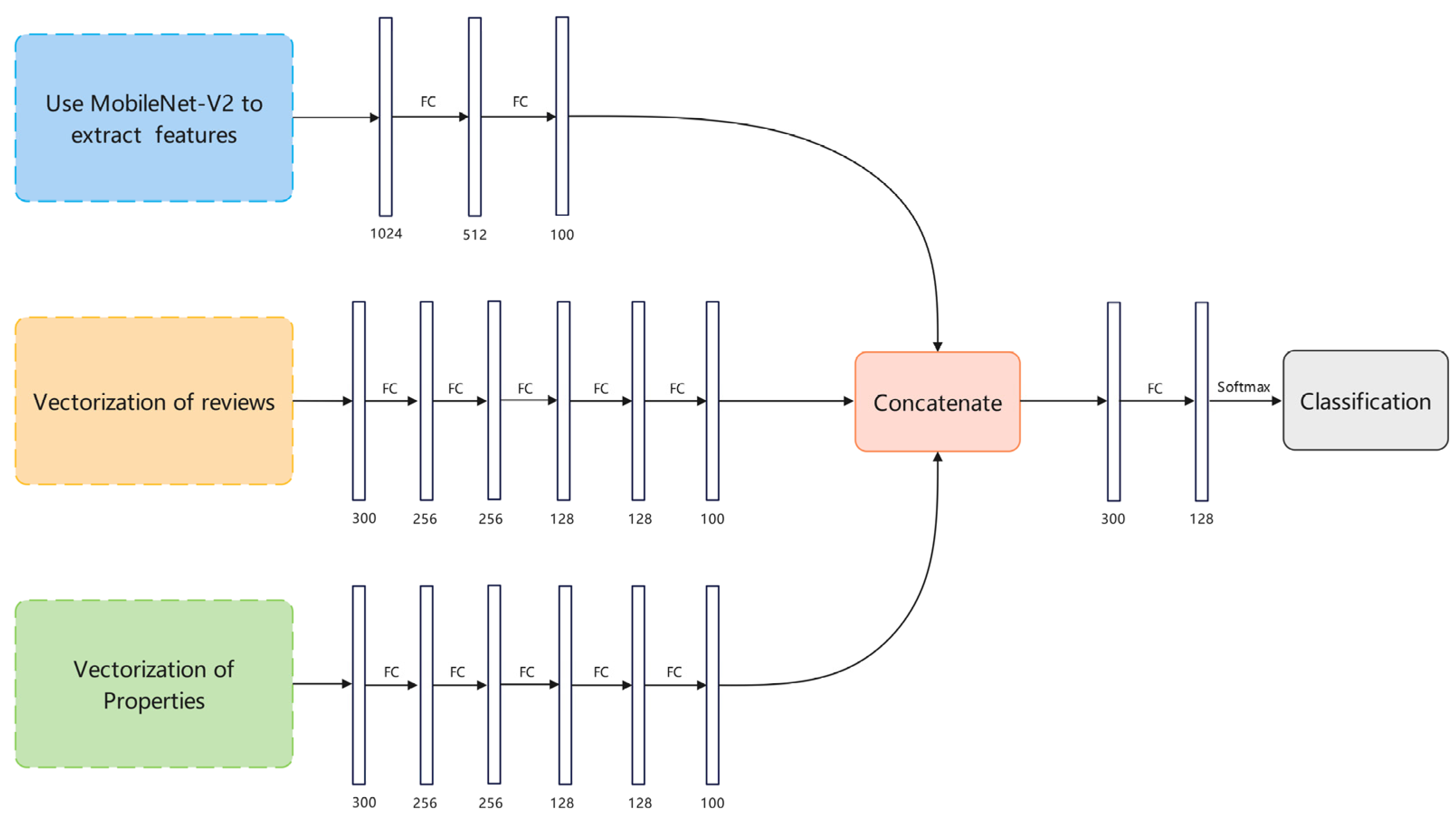 Applsci 13 04217 g004