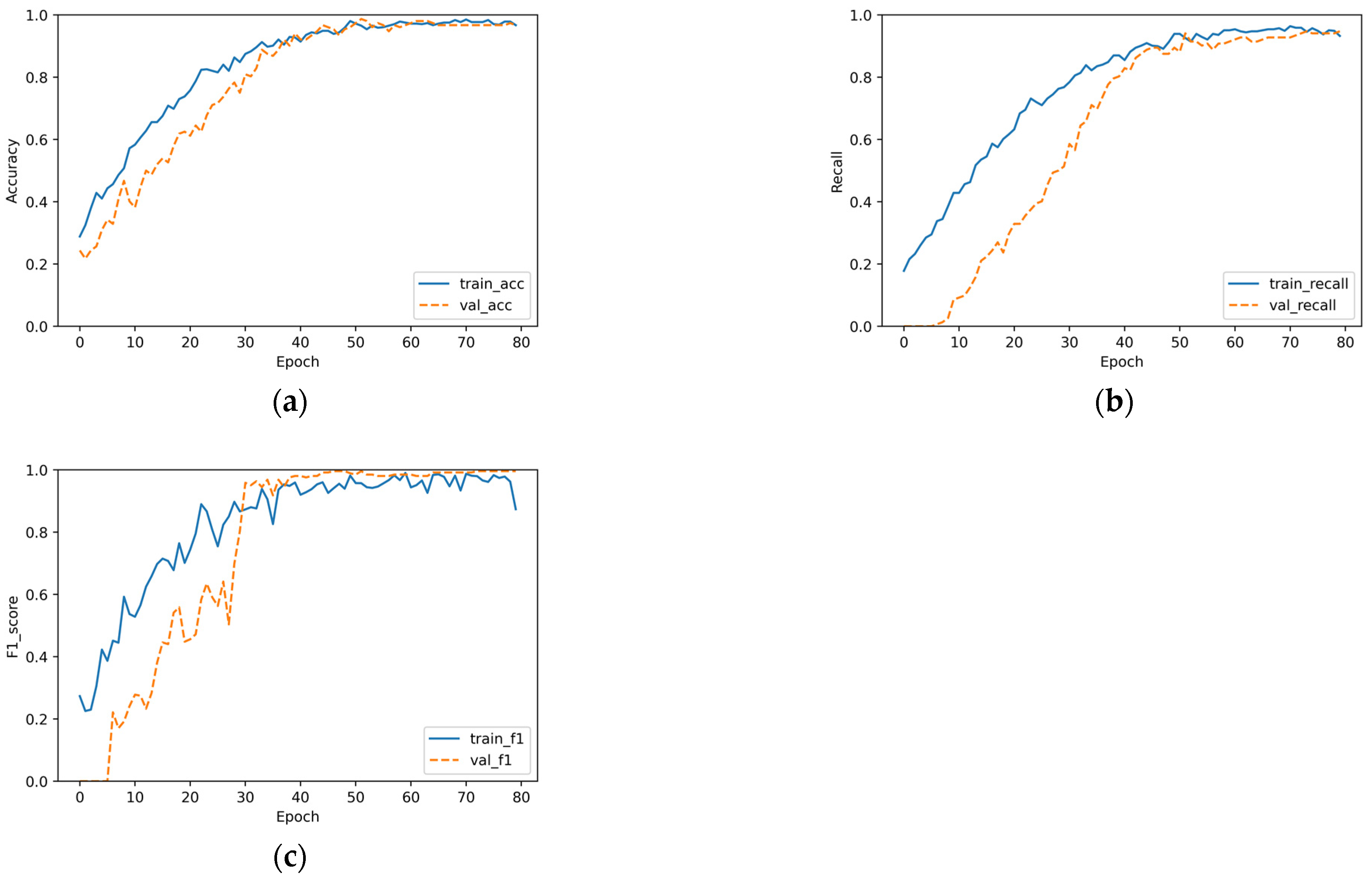 Applsci 13 04217 g005