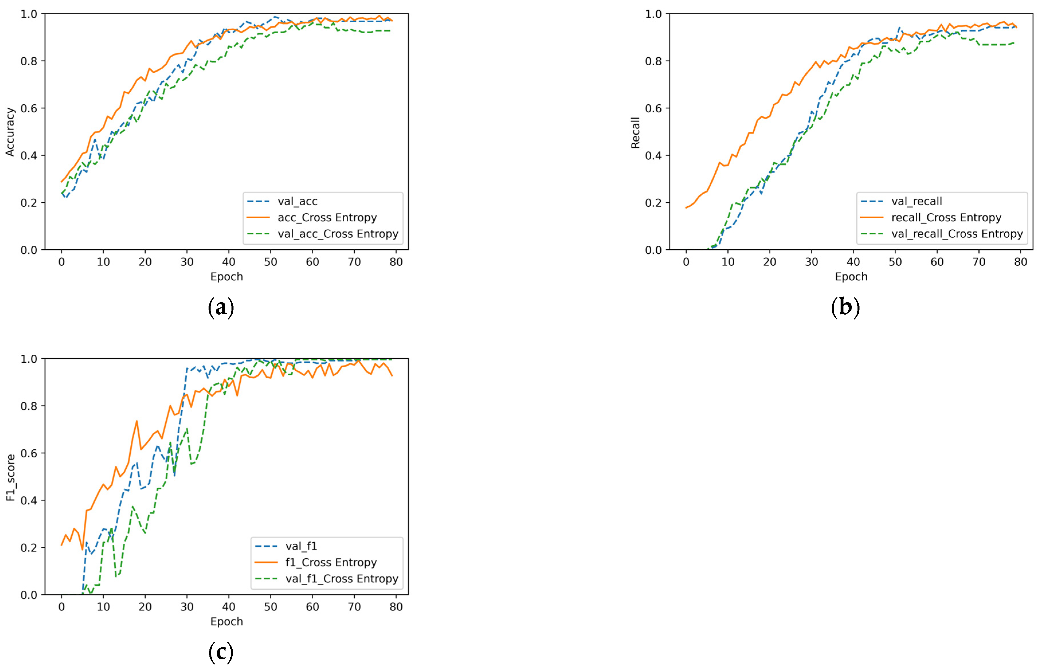 Applsci 13 04217 g006