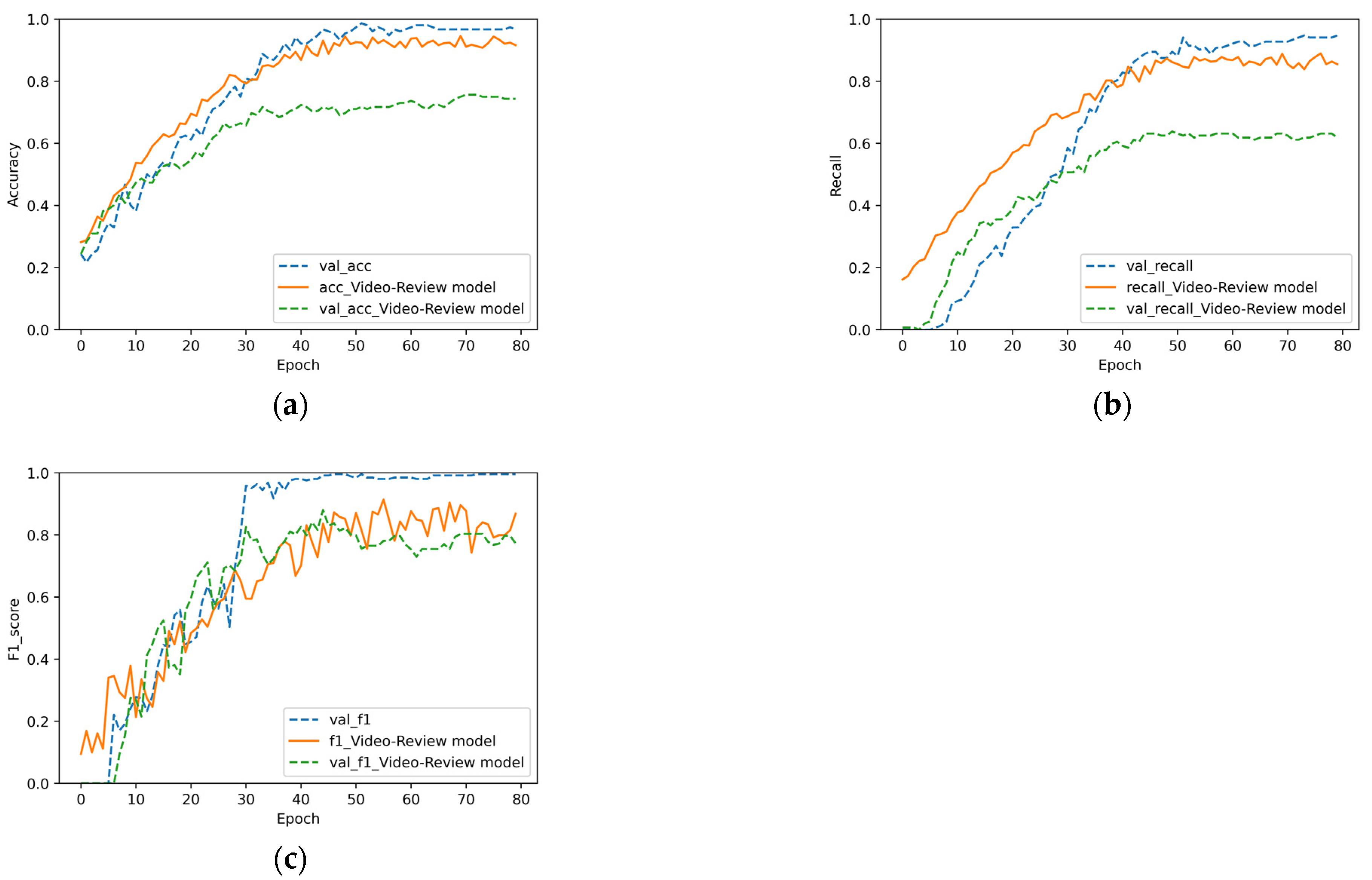 Applsci 13 04217 g007