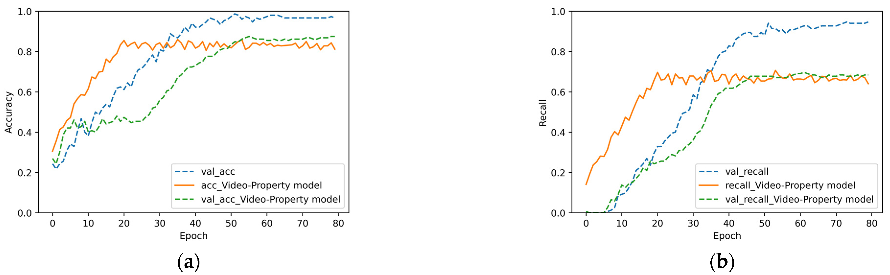 Applsci 13 04217 g008a