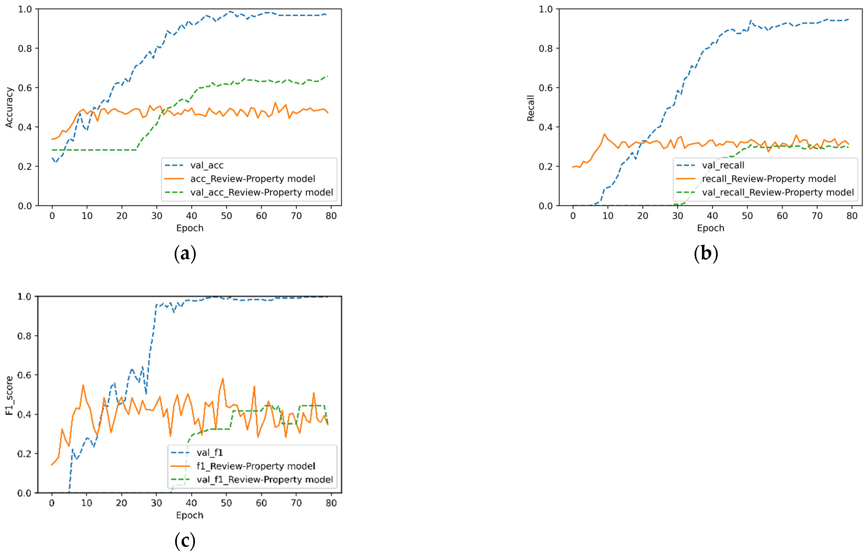 Applsci 13 04217 g009