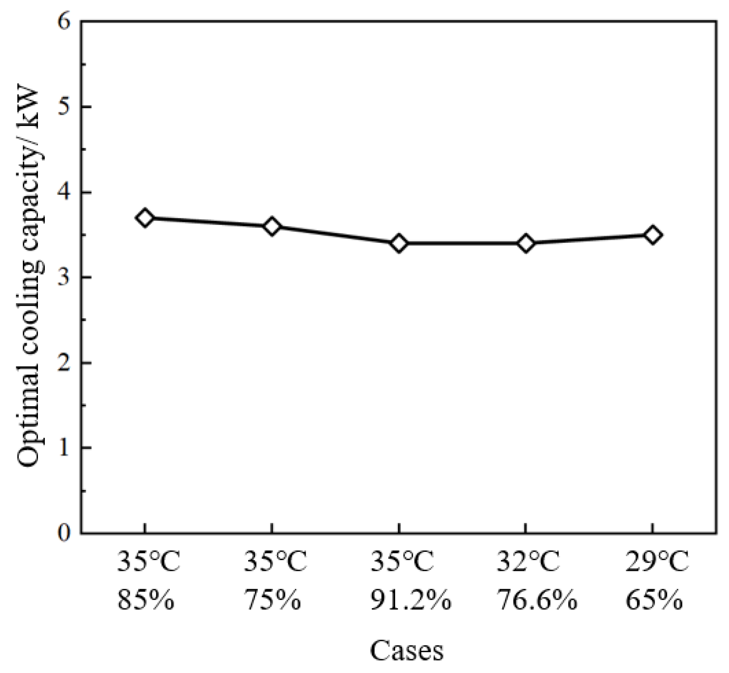 Applsci 13 04219 g005