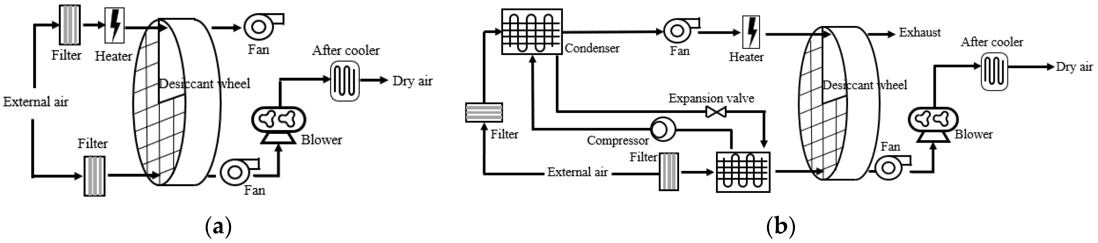 Applsci 13 04219 g007